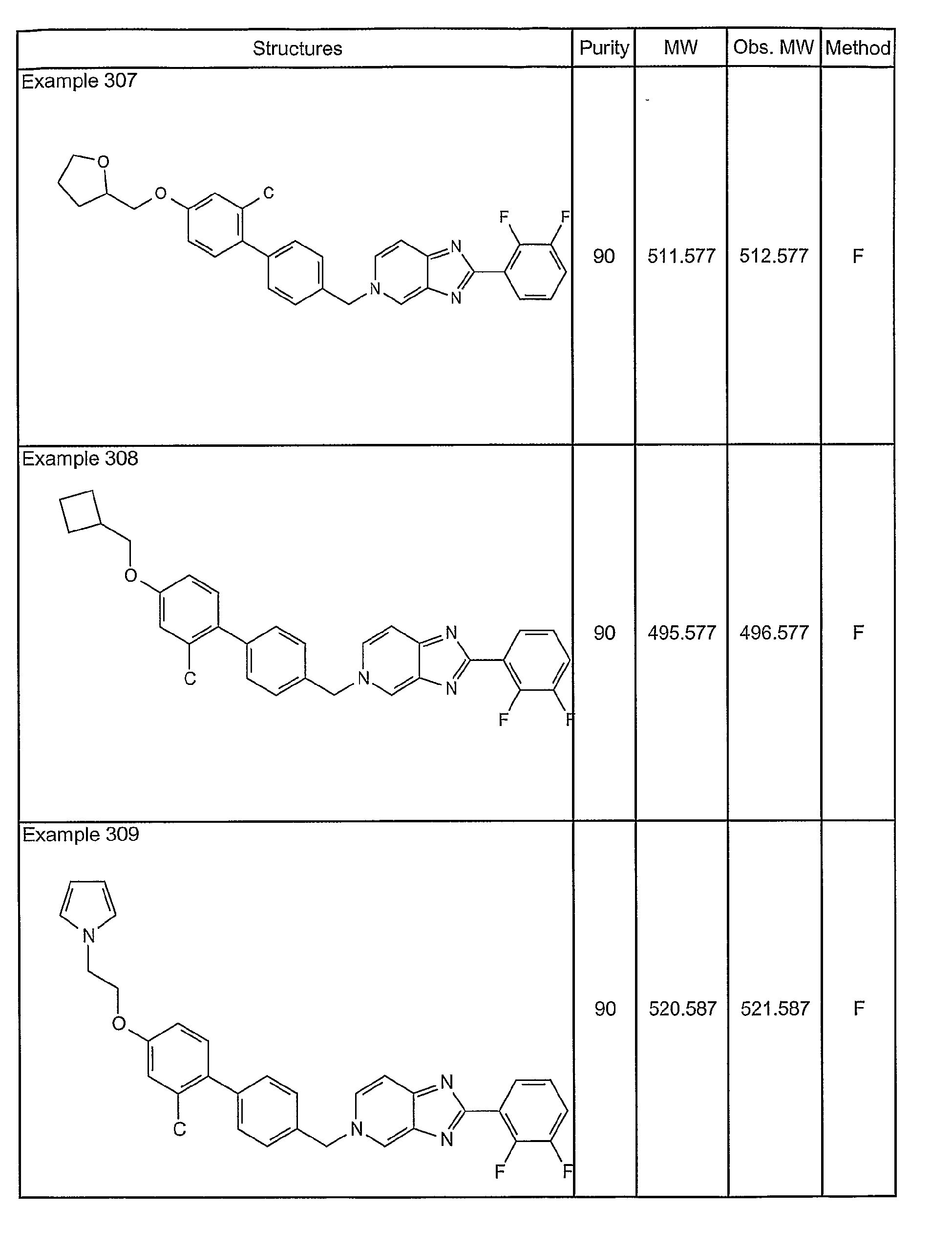 Figure imgb0399