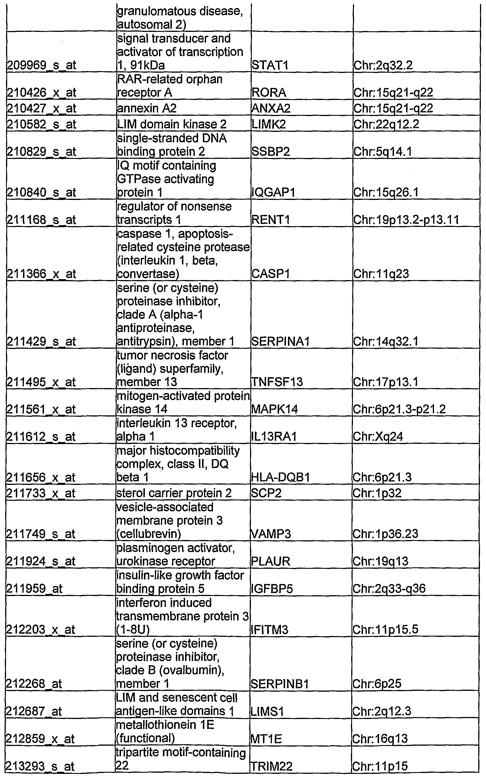 Figure imgf000053_0001