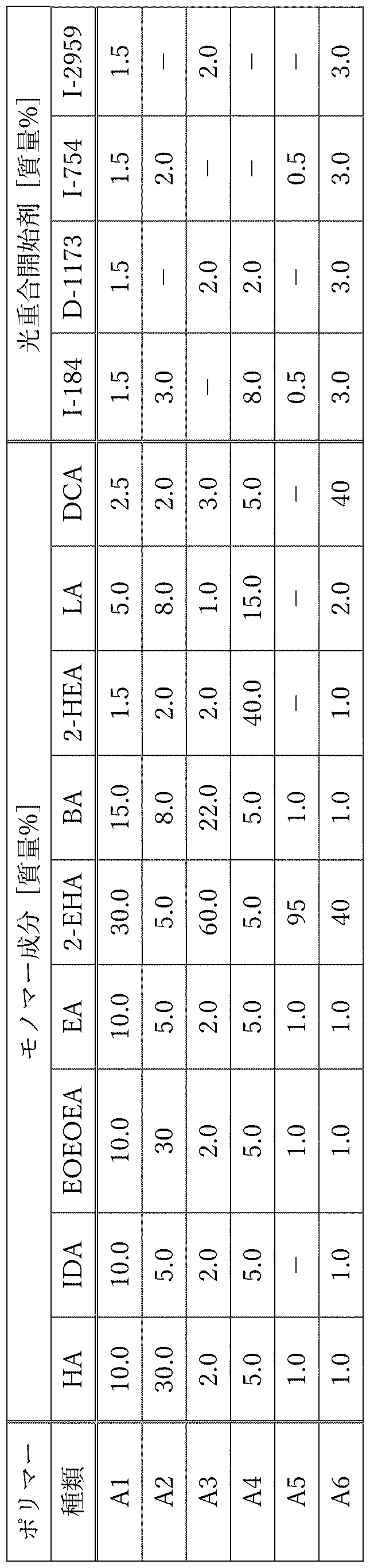 Figure 2023070310000002