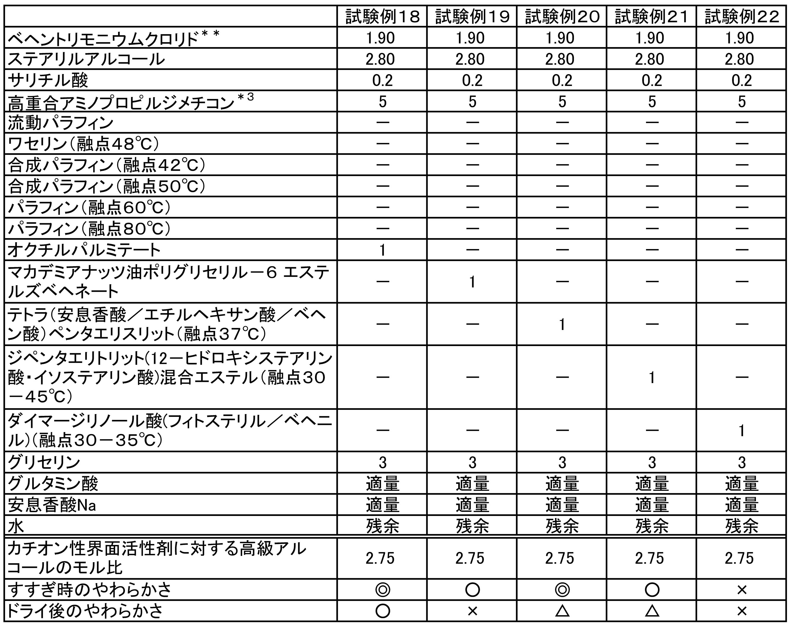 Figure JPOXMLDOC01-appb-I000008