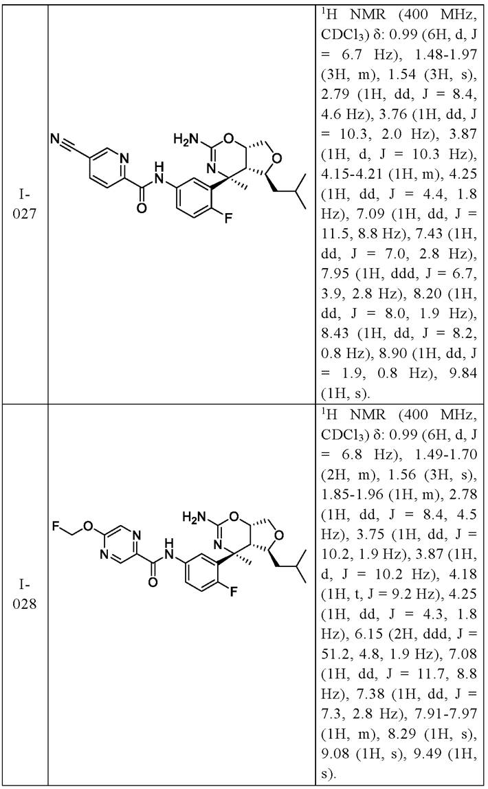 Figure JPOXMLDOC01-appb-T000061