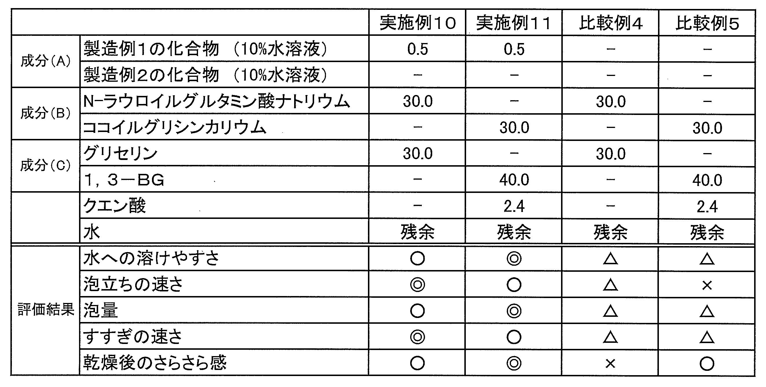 Figure JPOXMLDOC01-appb-T000010