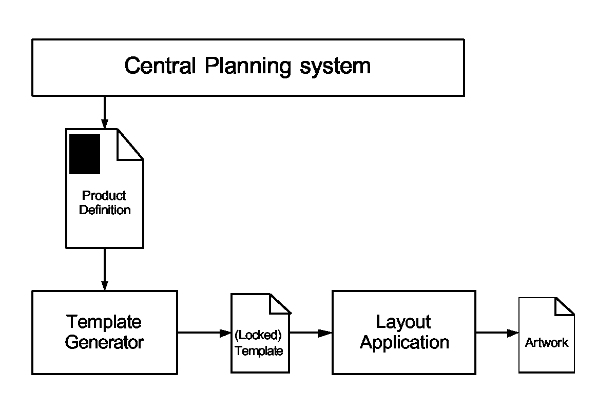 Figure 00050001