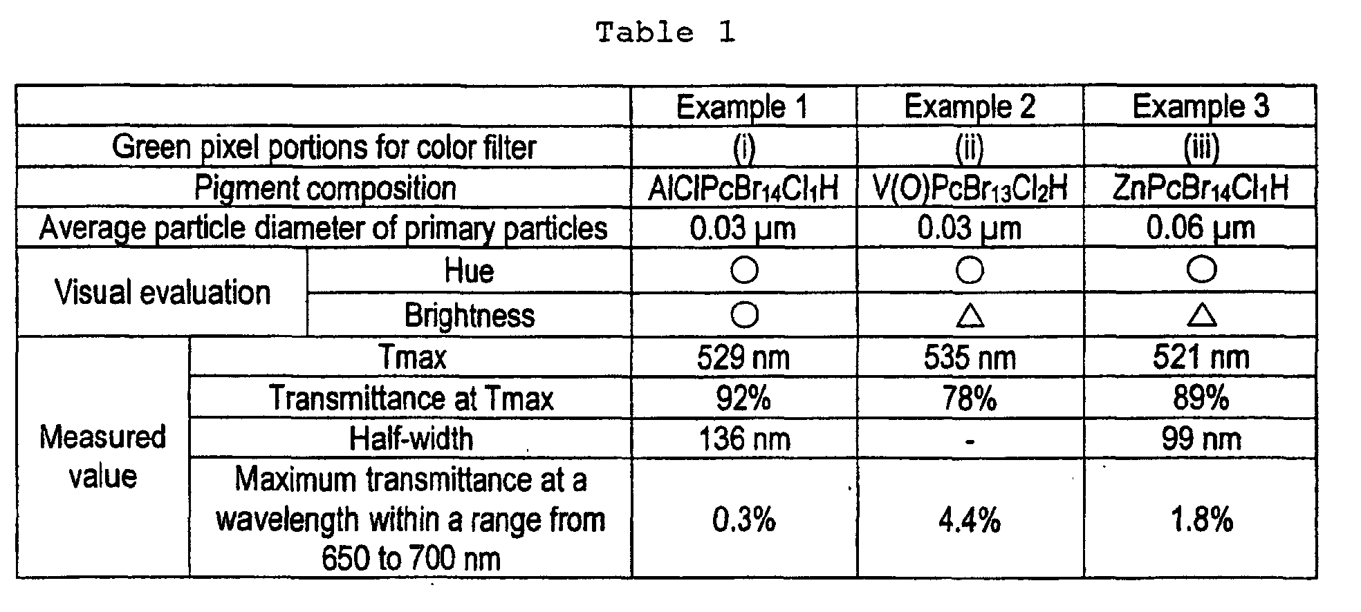 Figure 00470001