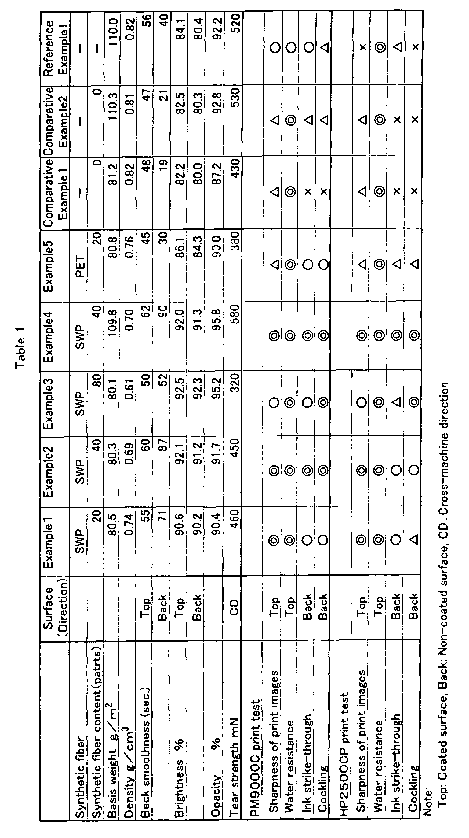 Figure 00190001