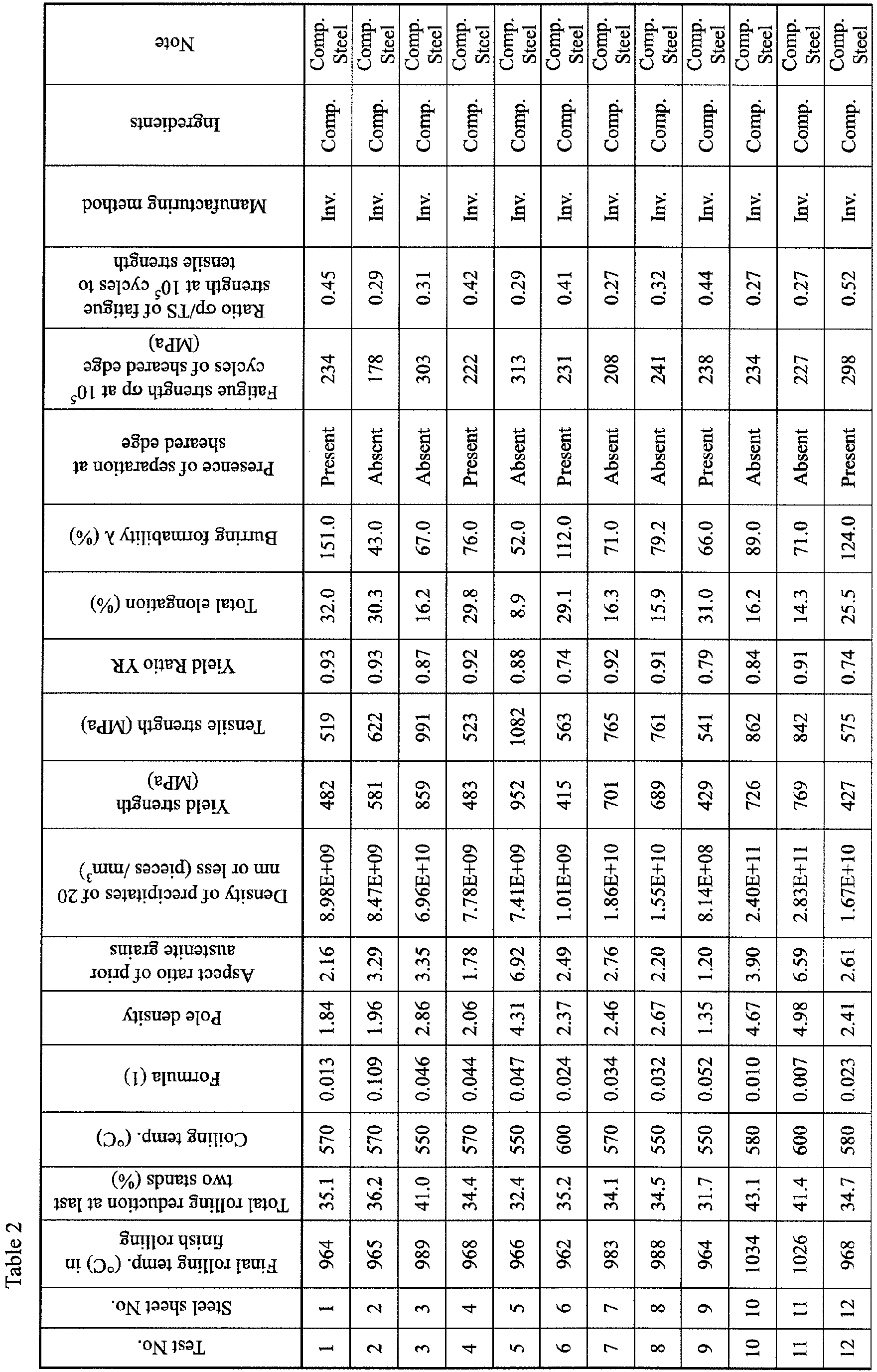 Figure imgb0002