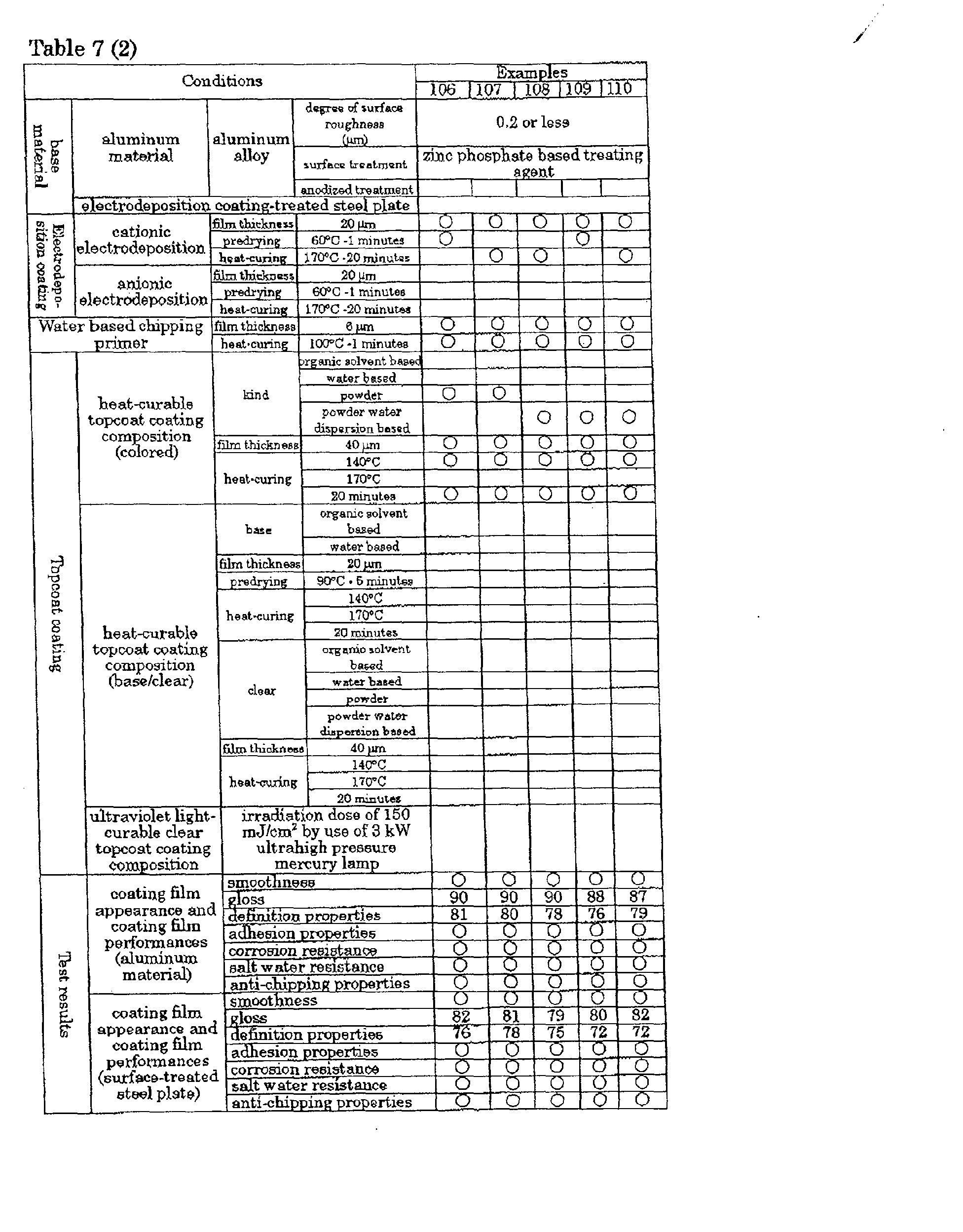 Figure 01010001
