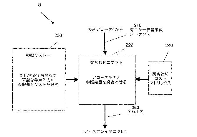 Figure 2012137776