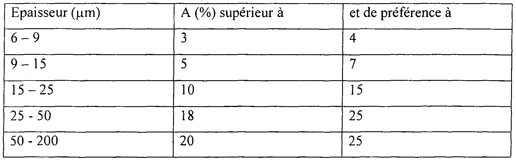Figure imgf000005_0001