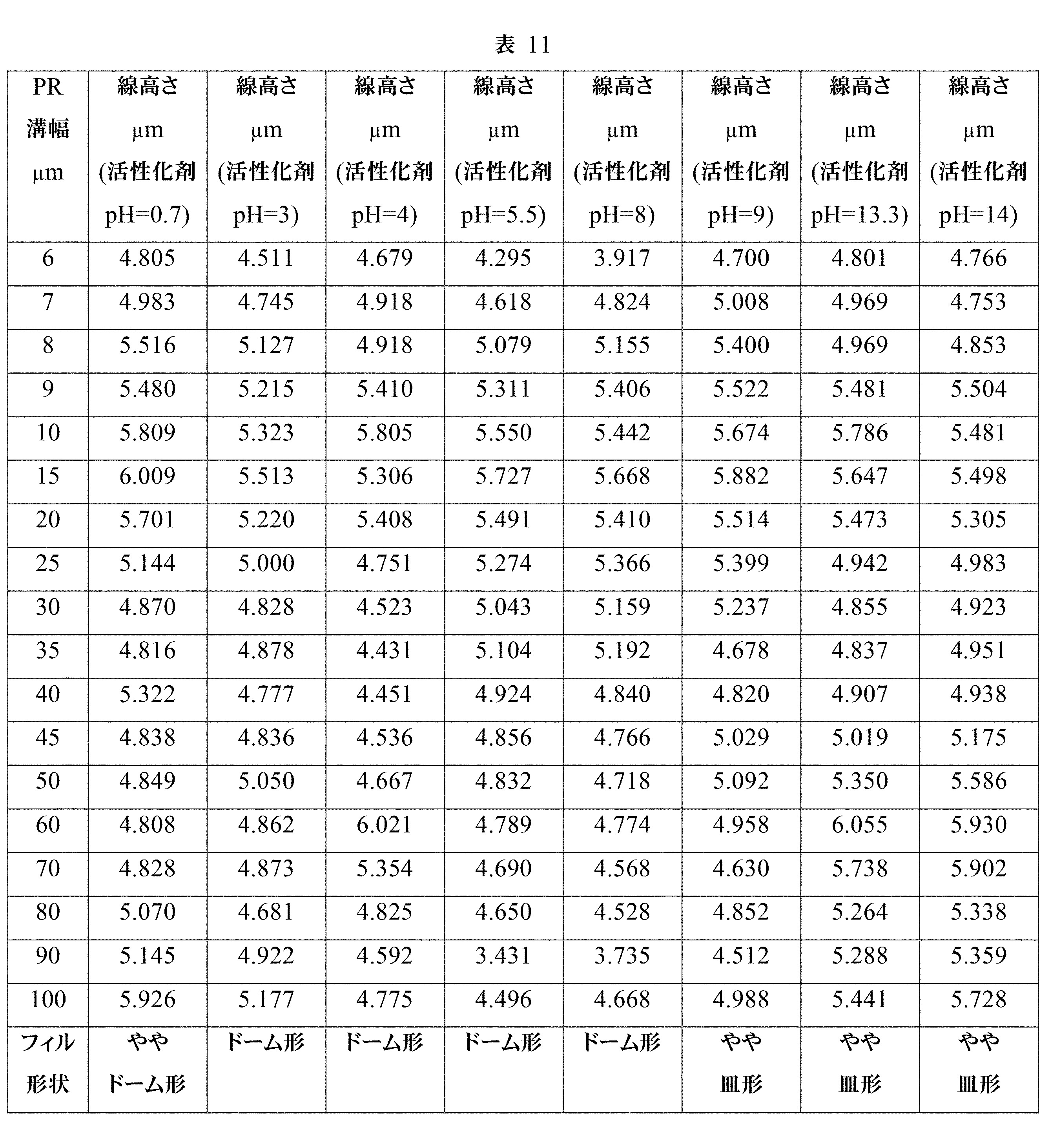 Figure 2022106295000014