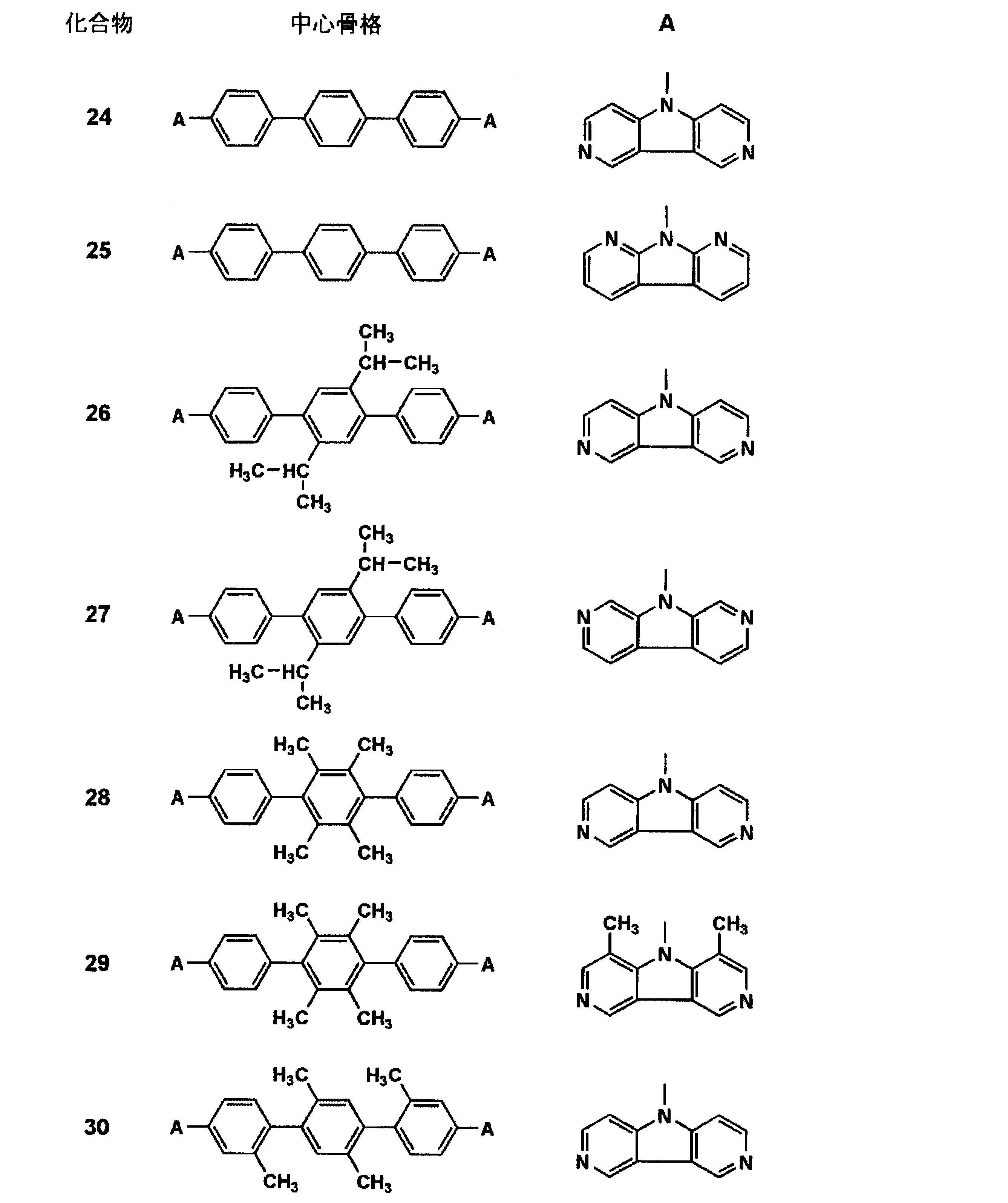 Figure JPOXMLDOC01-appb-C000041
