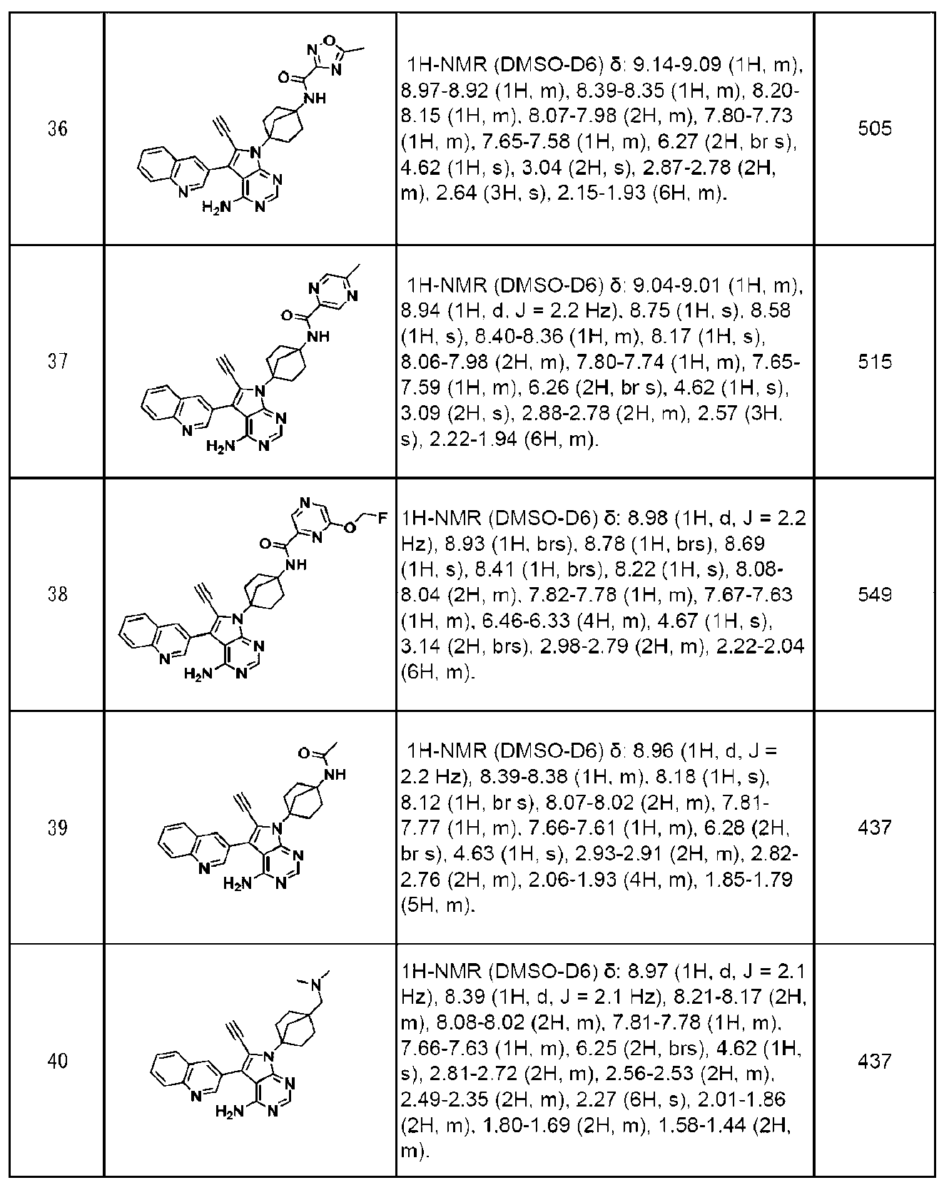 Figure JPOXMLDOC01-appb-I000019