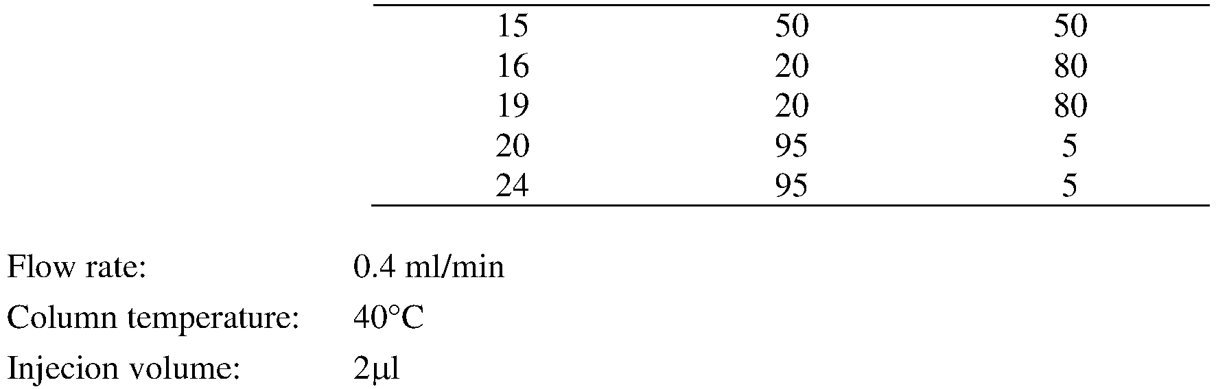 Figure imgb0228