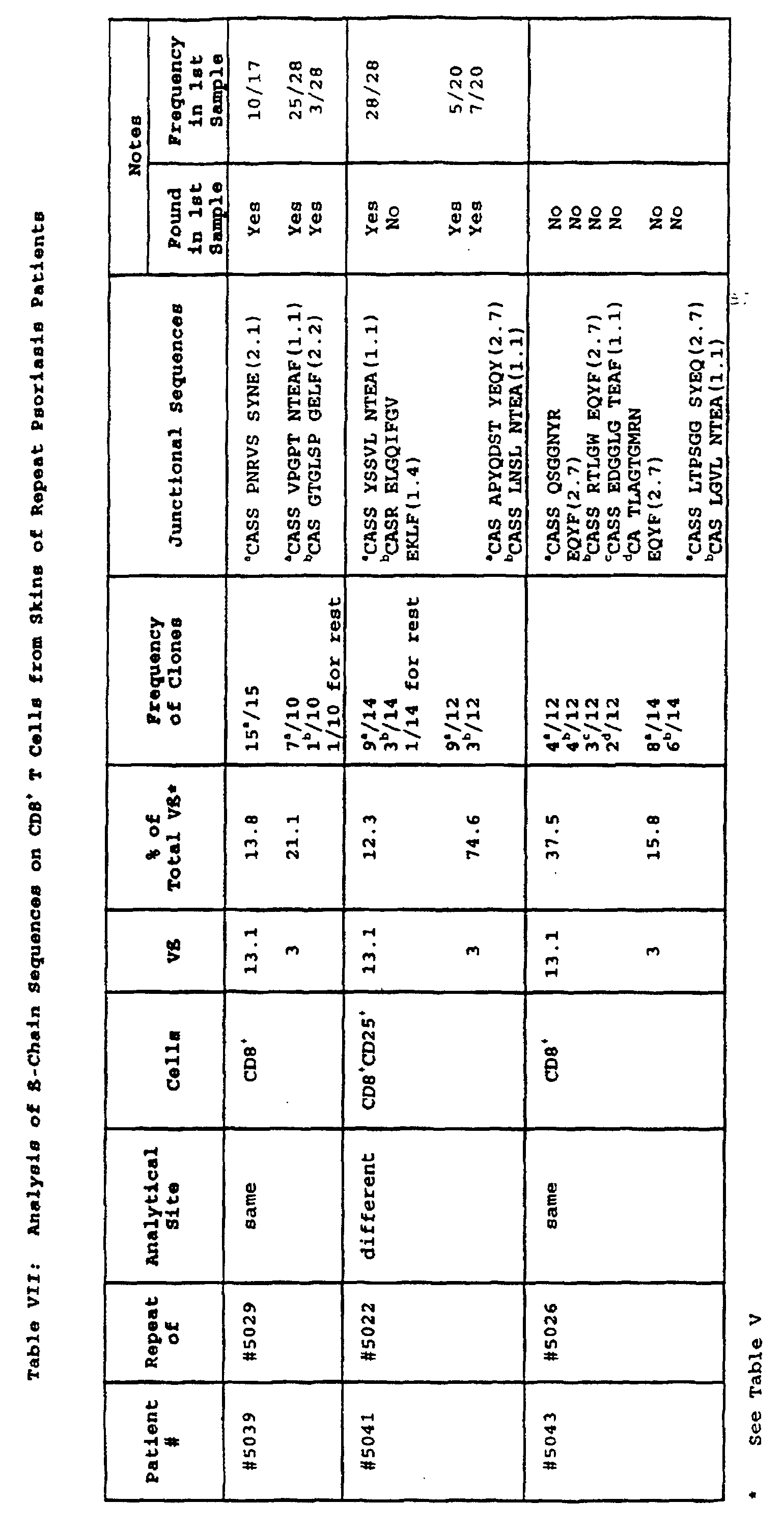 Figure 00350001