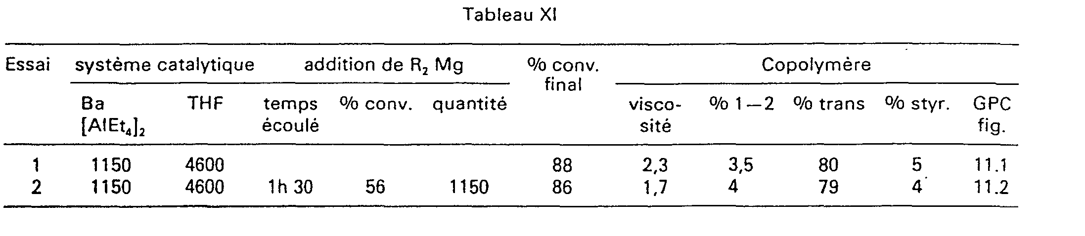 Figure imgb0011
