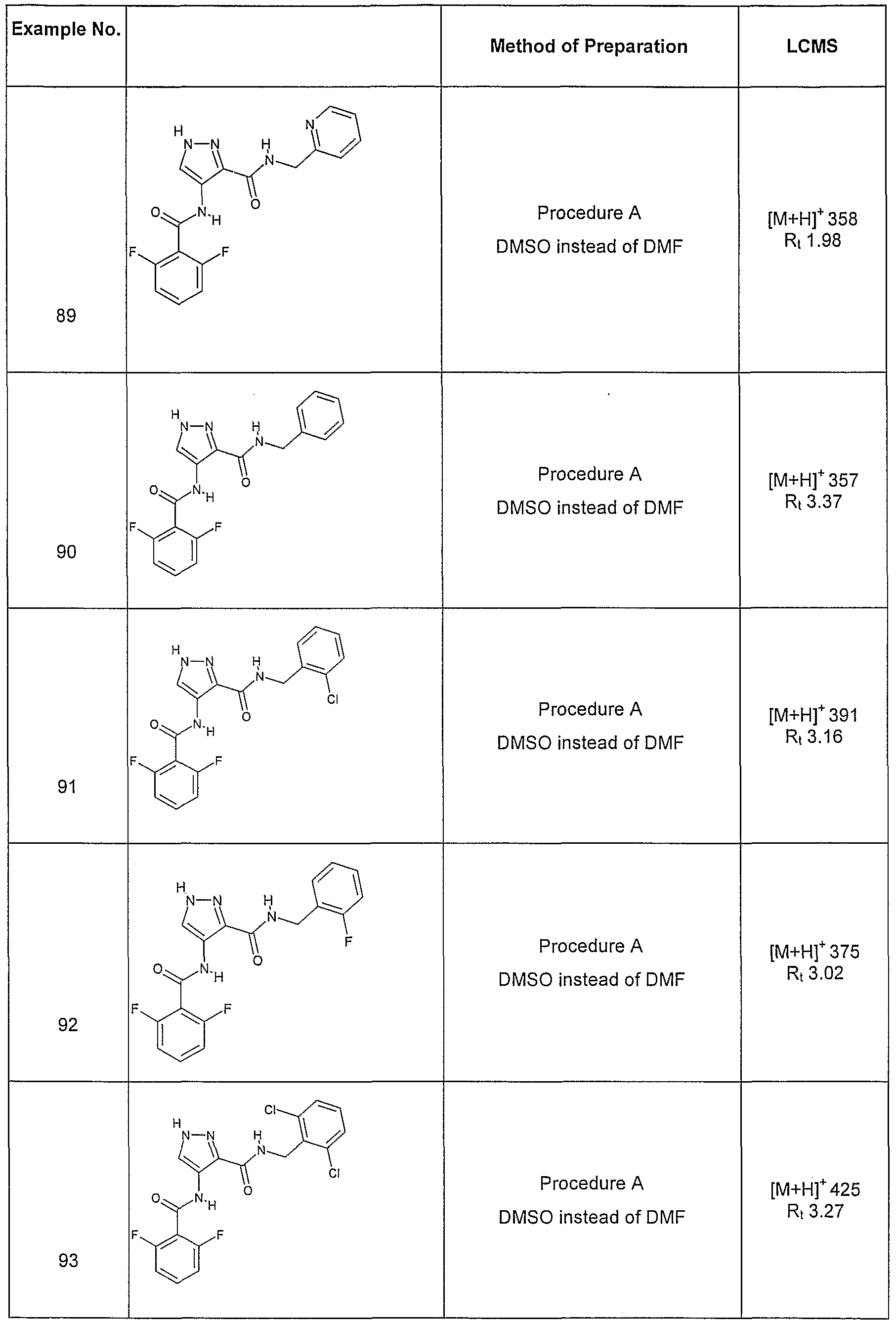 Figure imgf000147_0001