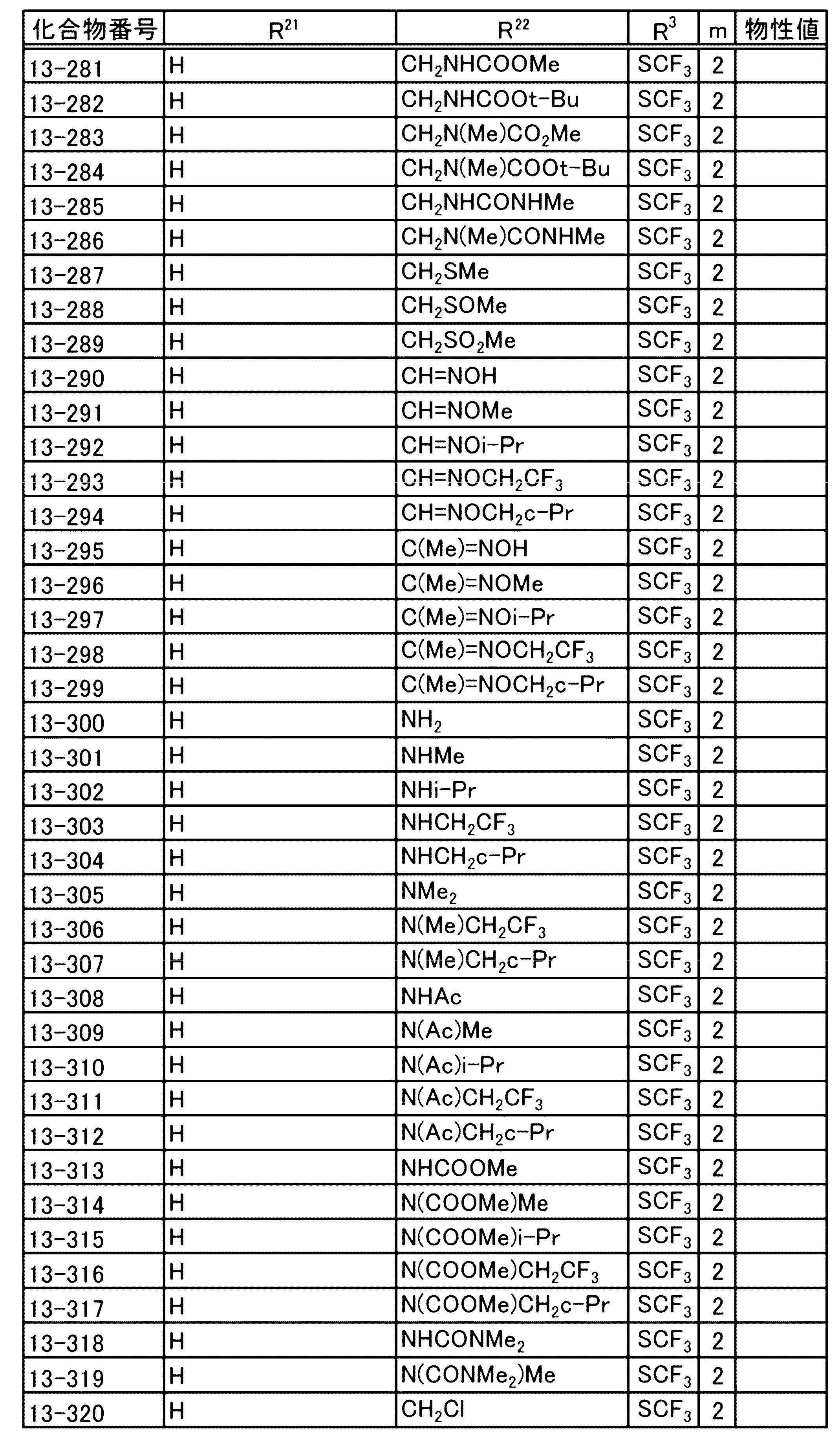Figure JPOXMLDOC01-appb-T000073