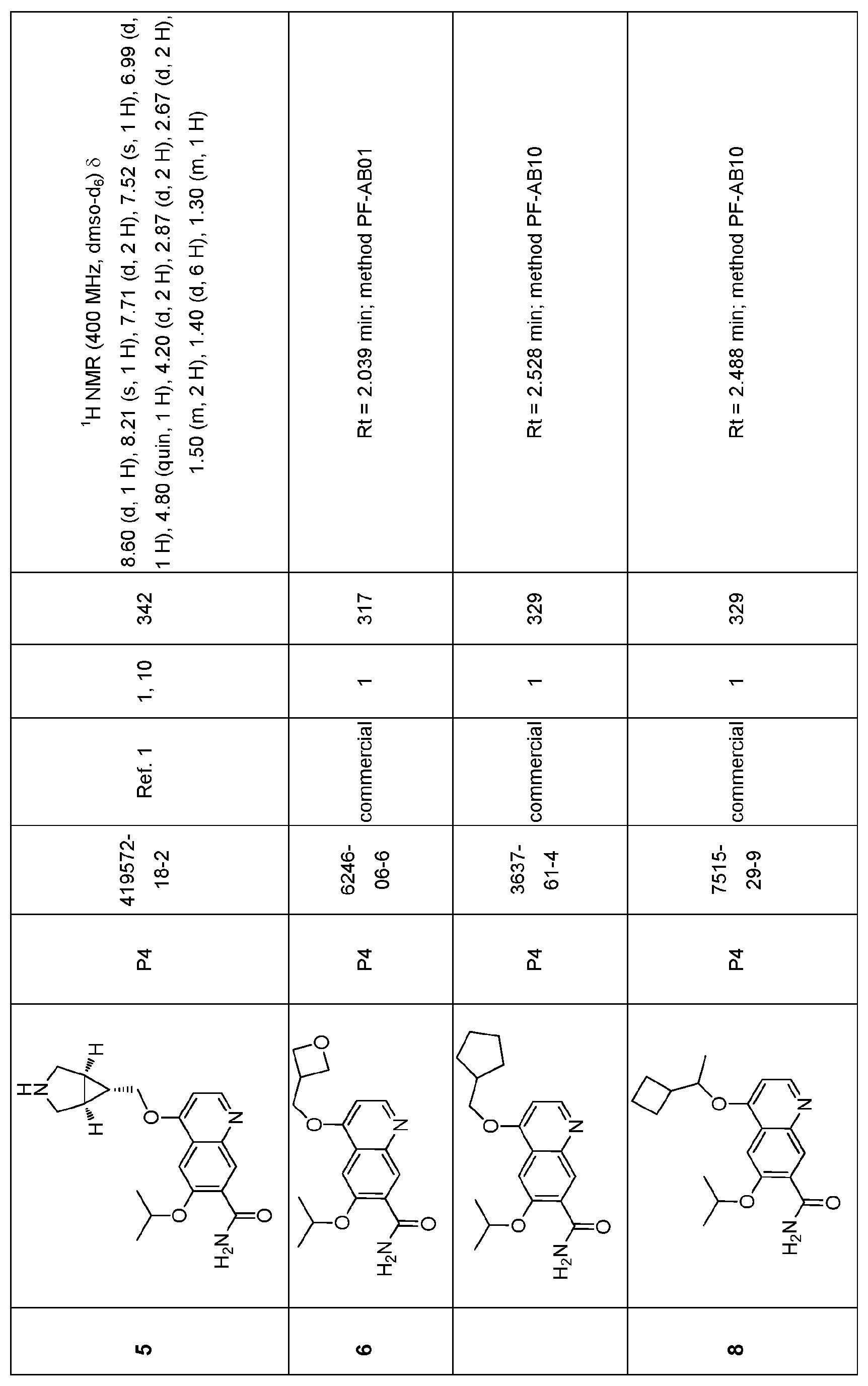Figure imgb0189