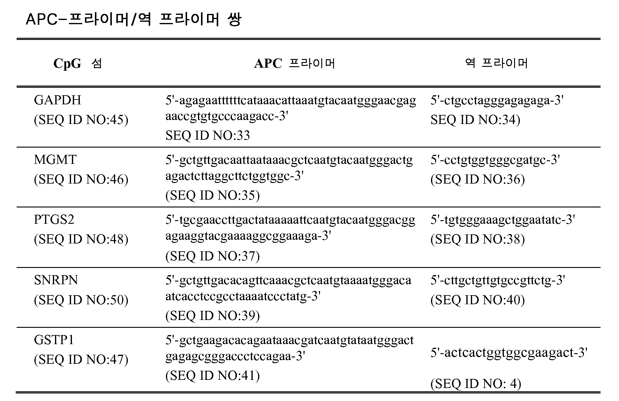 Figure pct00009