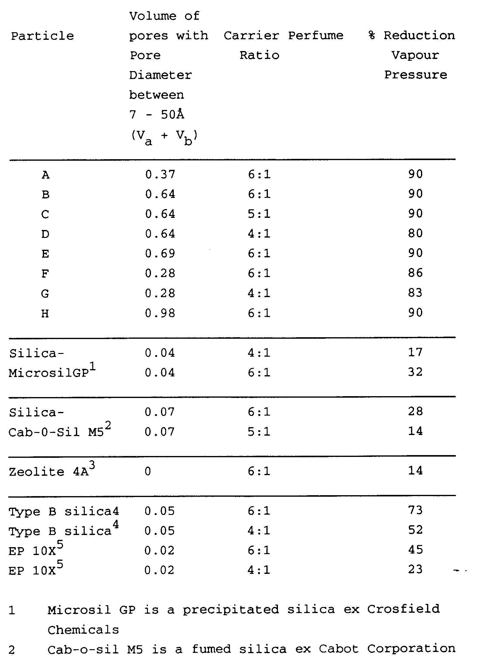 Figure imgb0001
