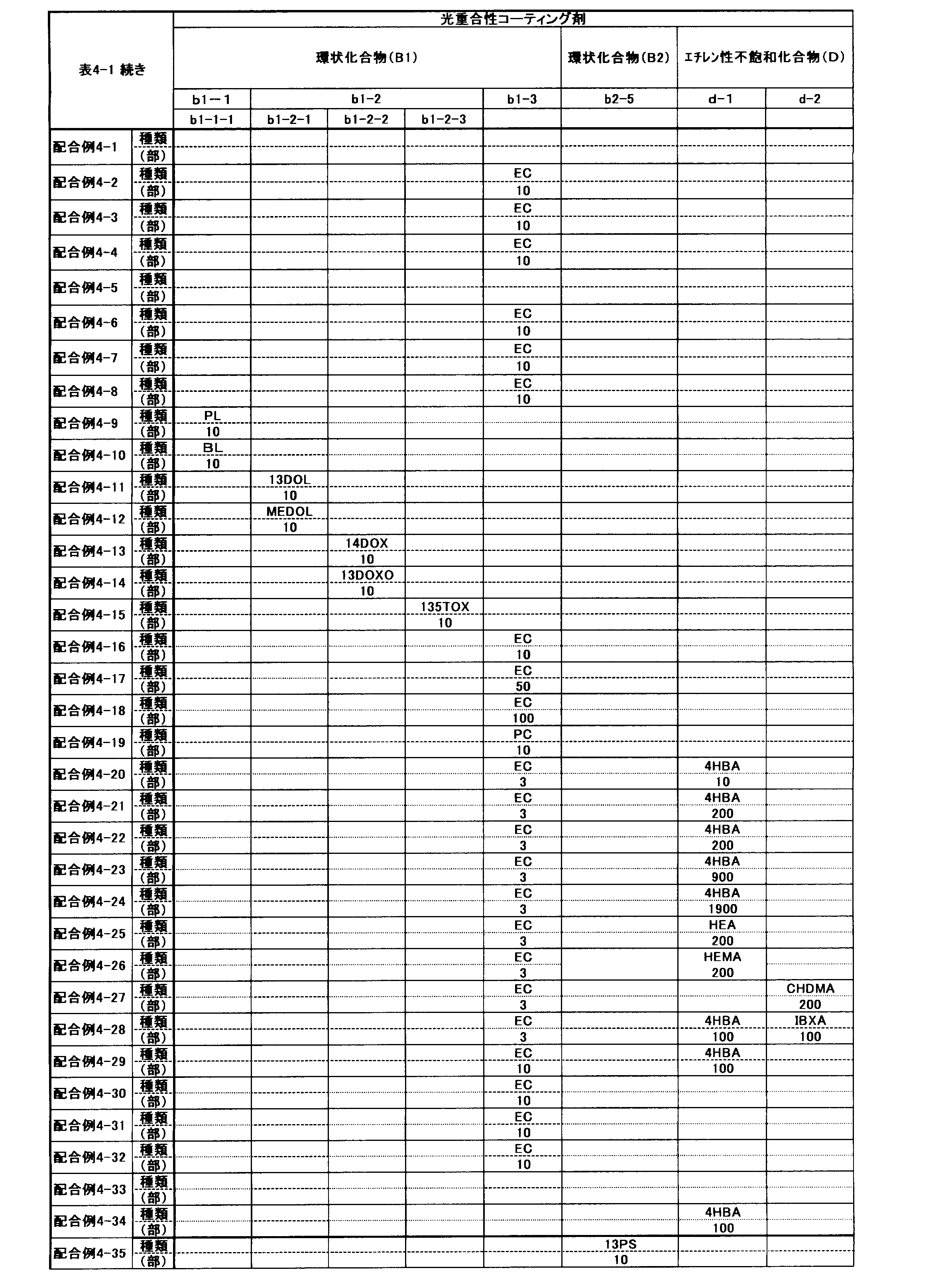 Figure JPOXMLDOC01-appb-I000023