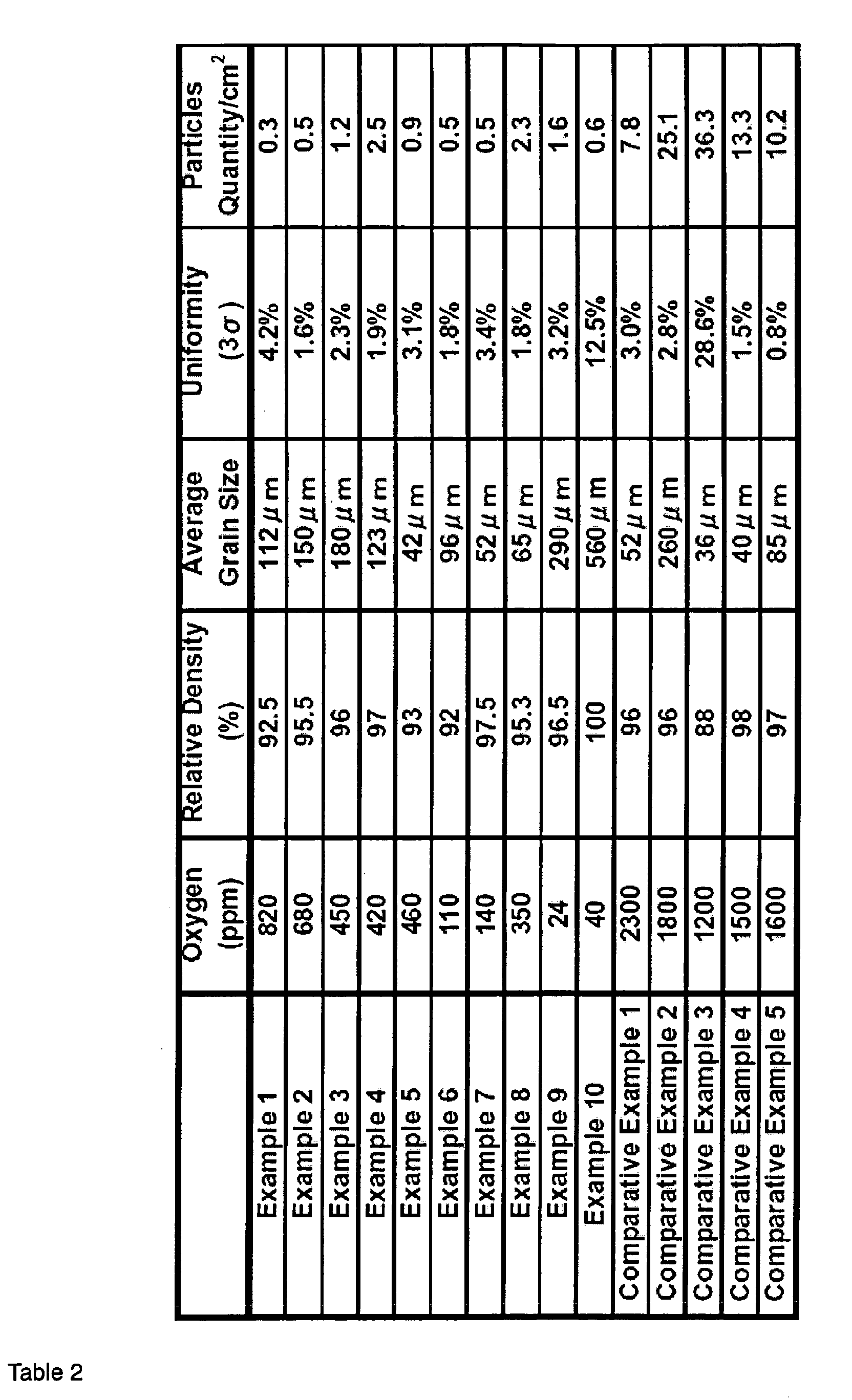 Figure 00160001