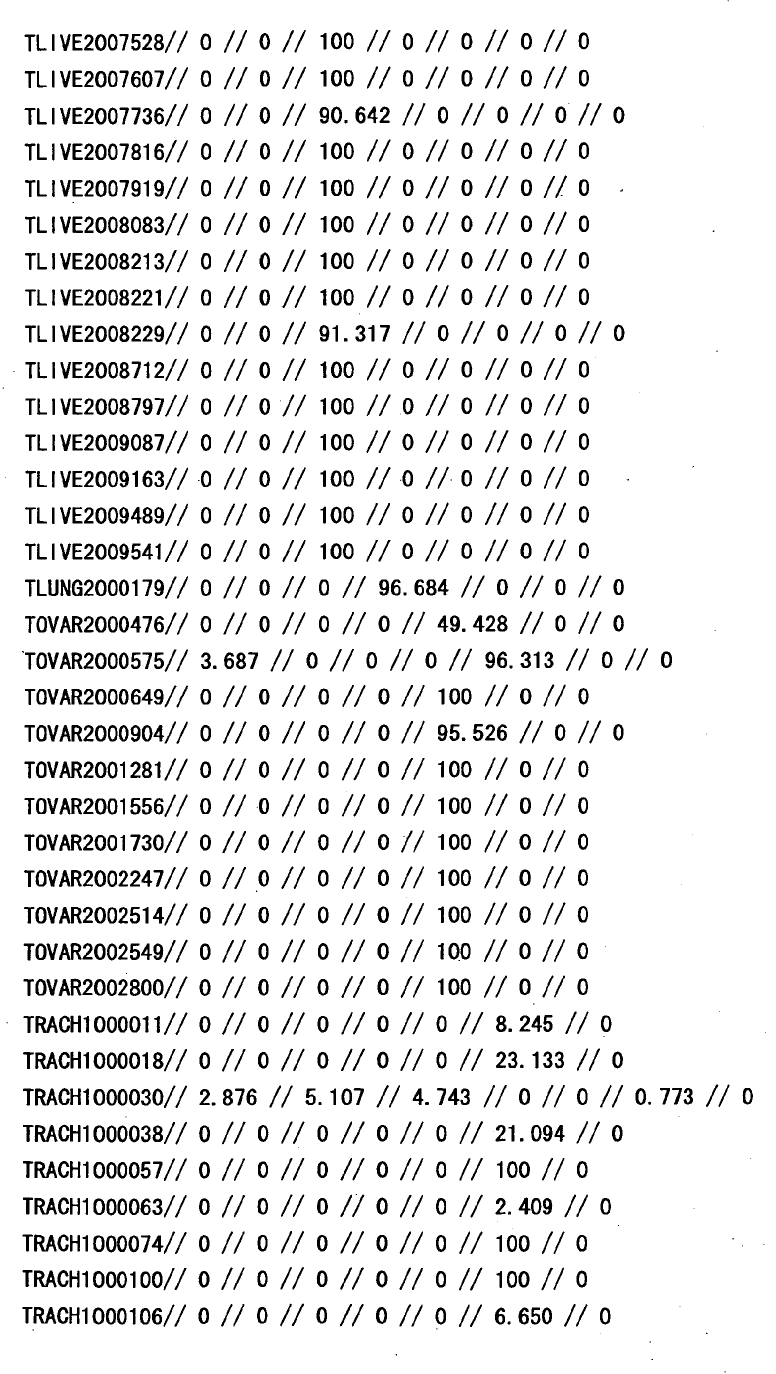 Figure 33810001
