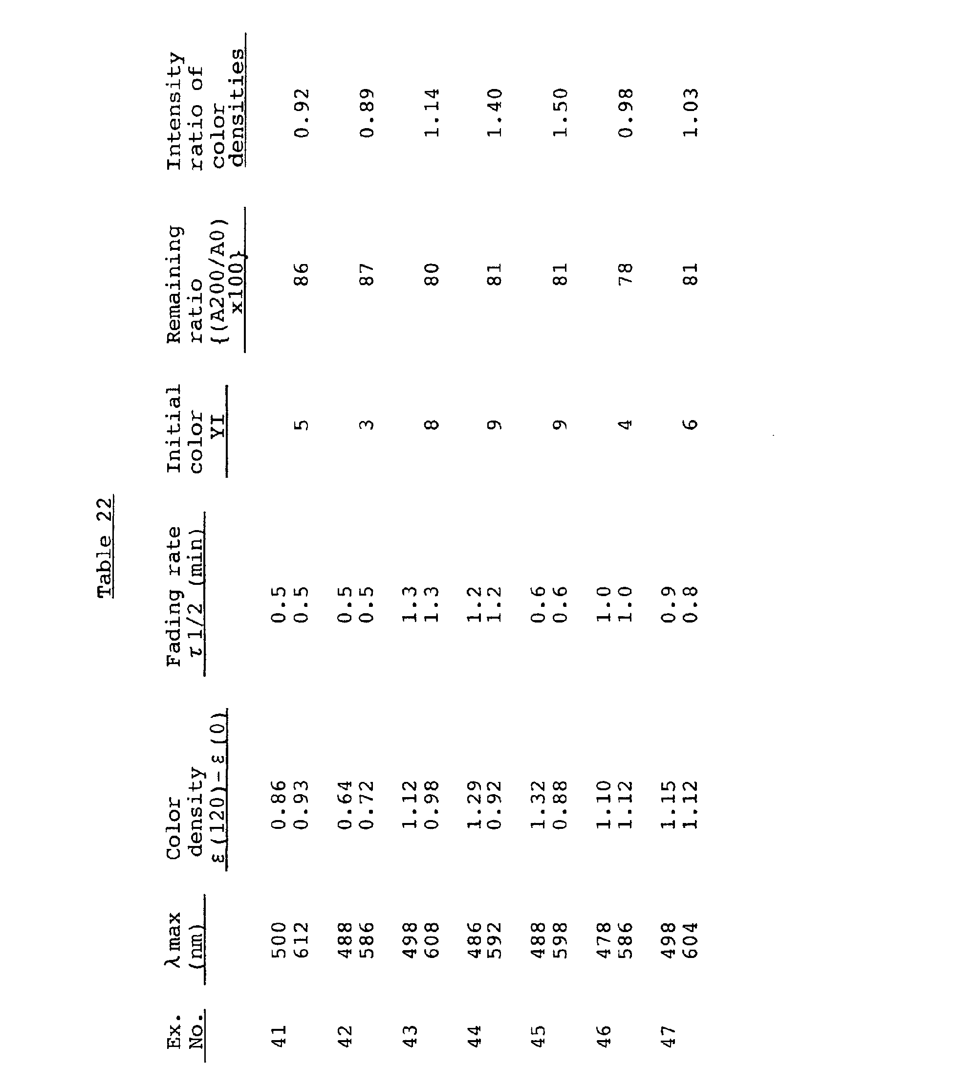 Figure 00580001
