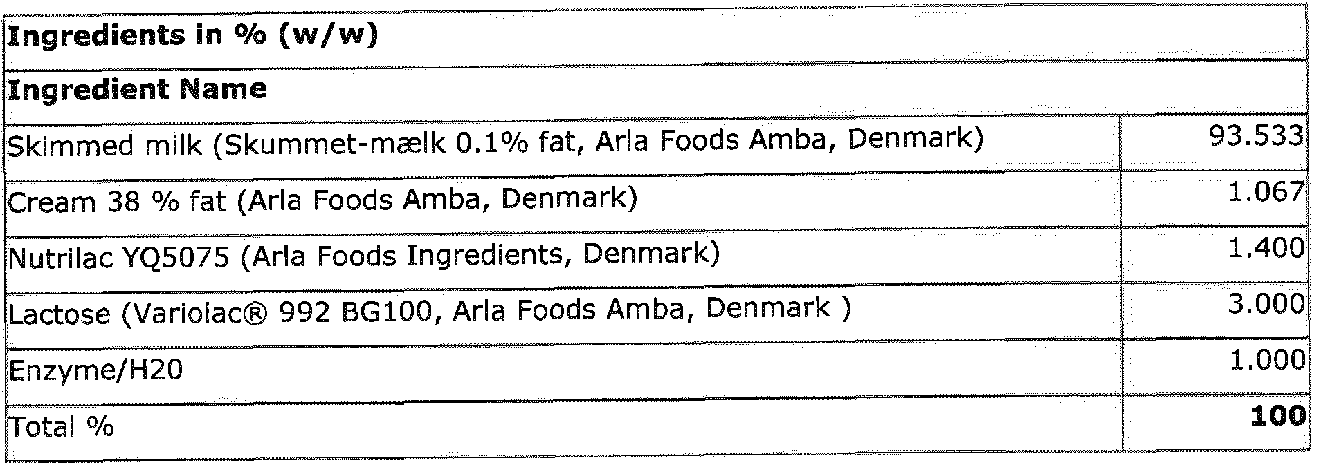 Figure imgf000071_0001