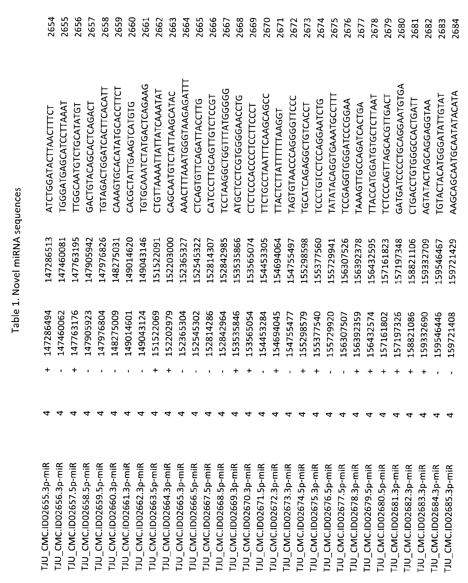 Figure imgf000610_0001