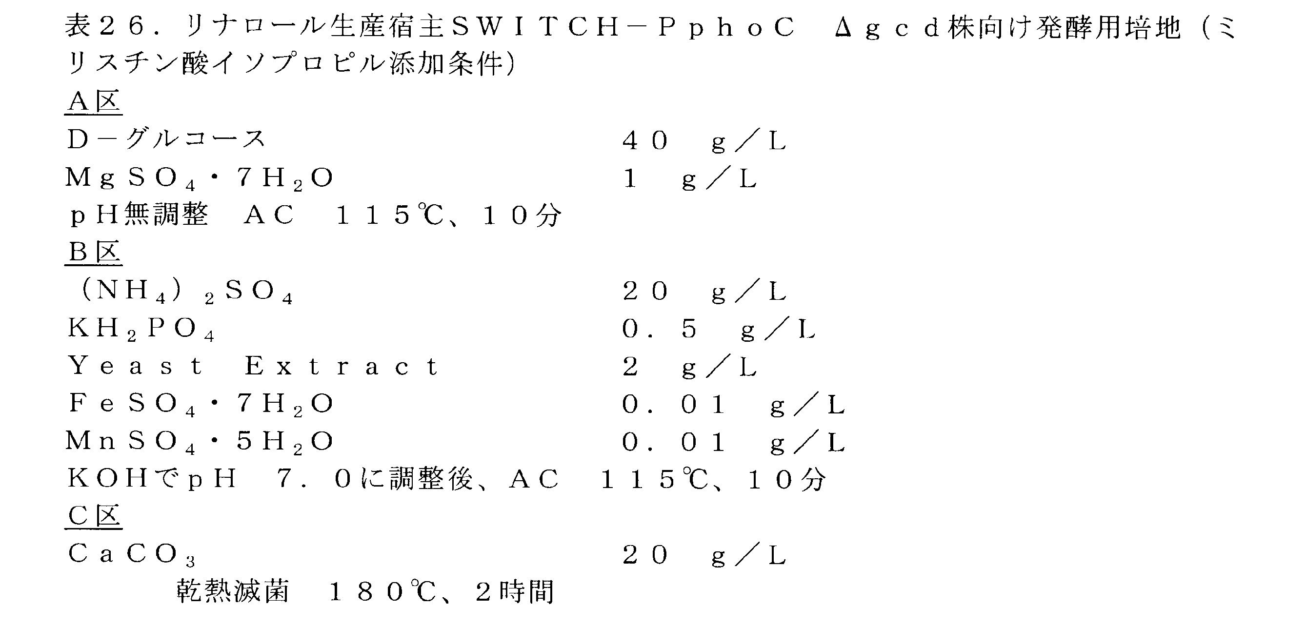 Figure JPOXMLDOC01-appb-T000026