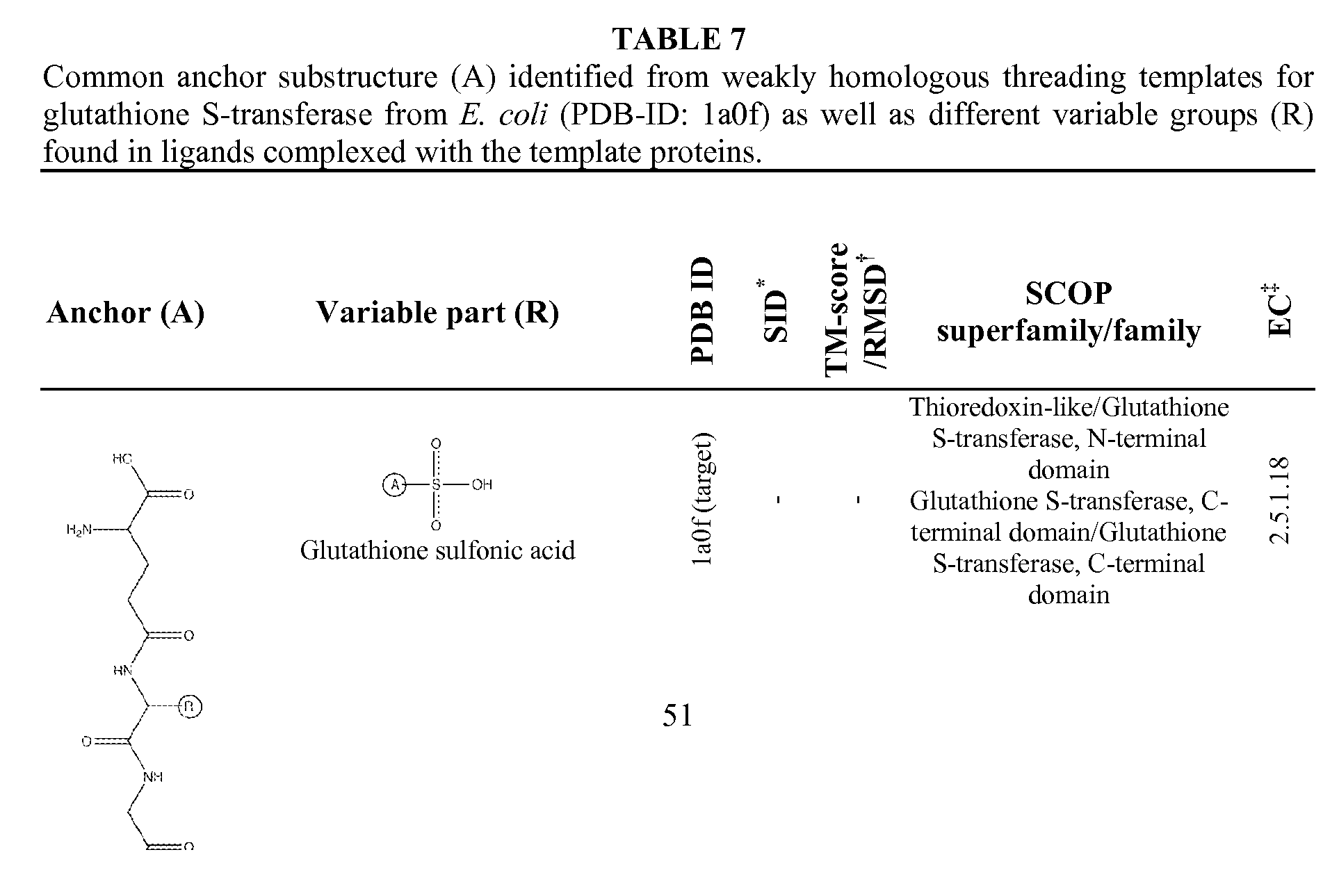 Figure imgf000053_0001