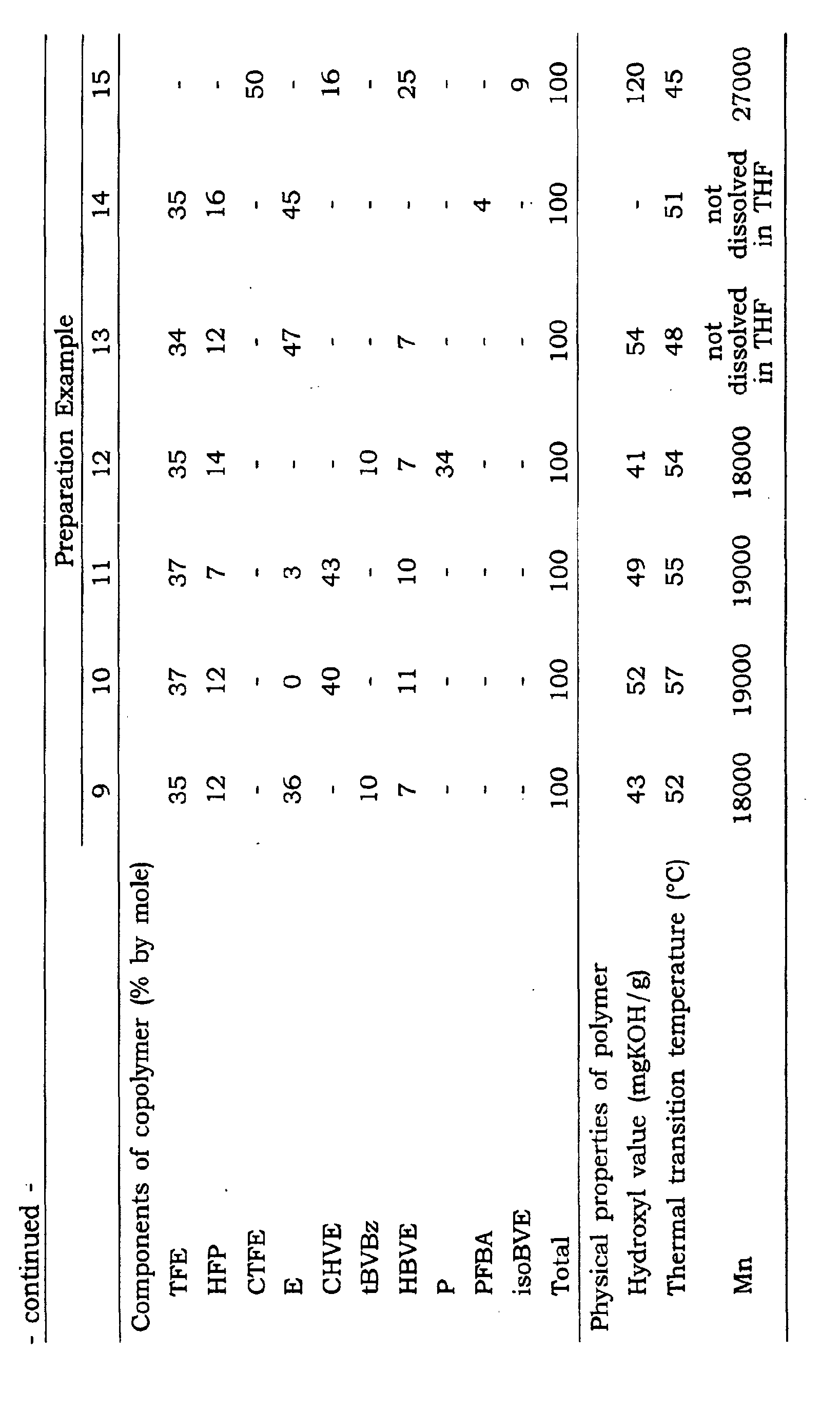 Figure 00290001
