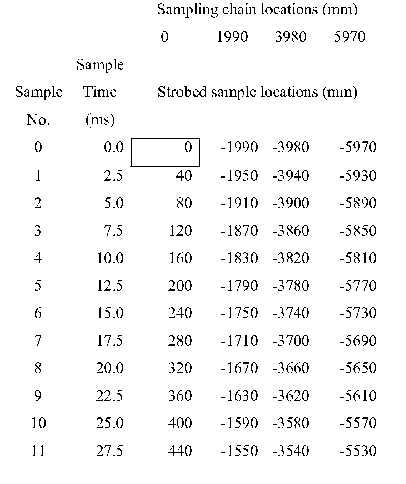 Figure imgb0015