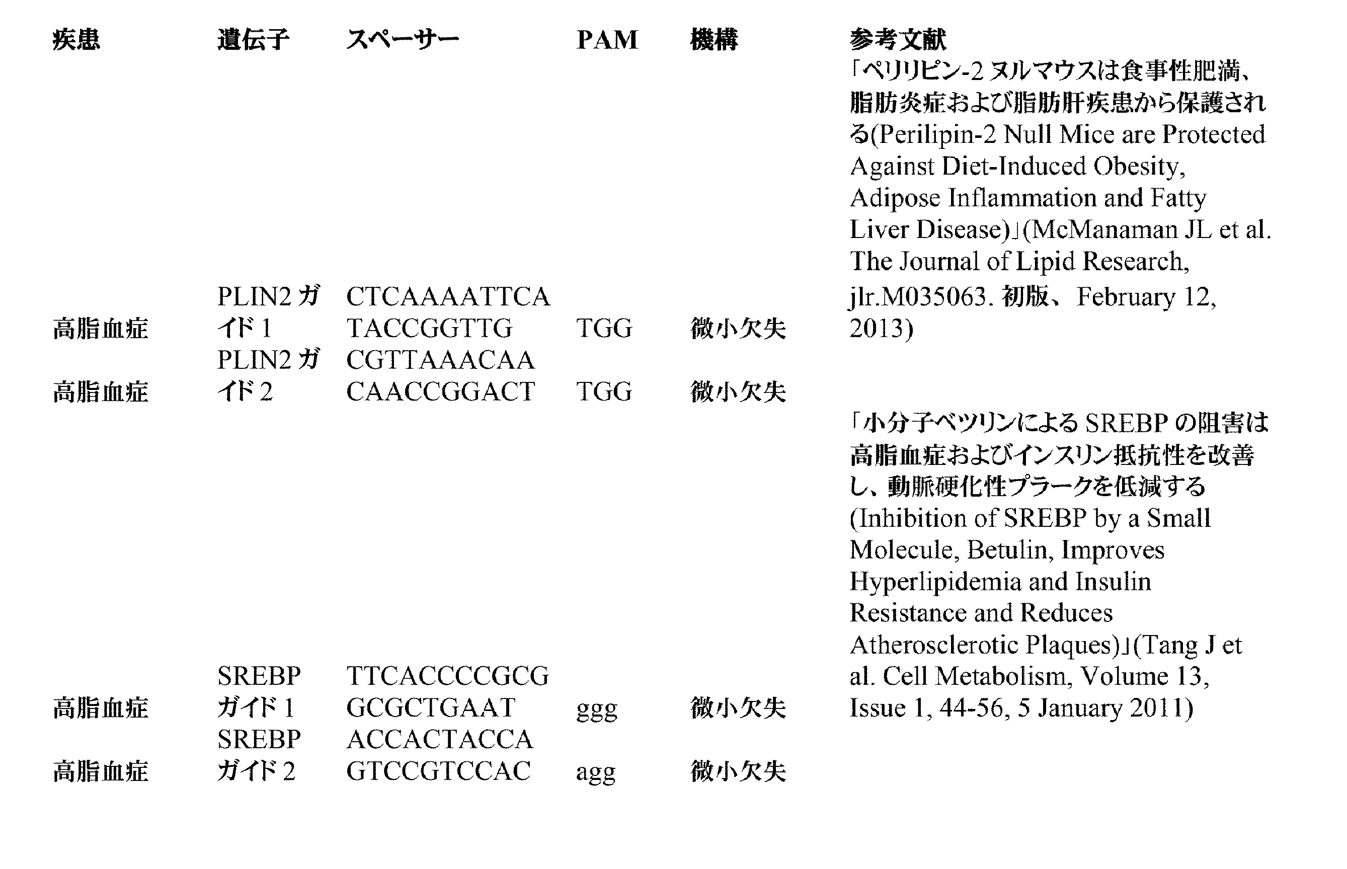 Figure 0007083364000040