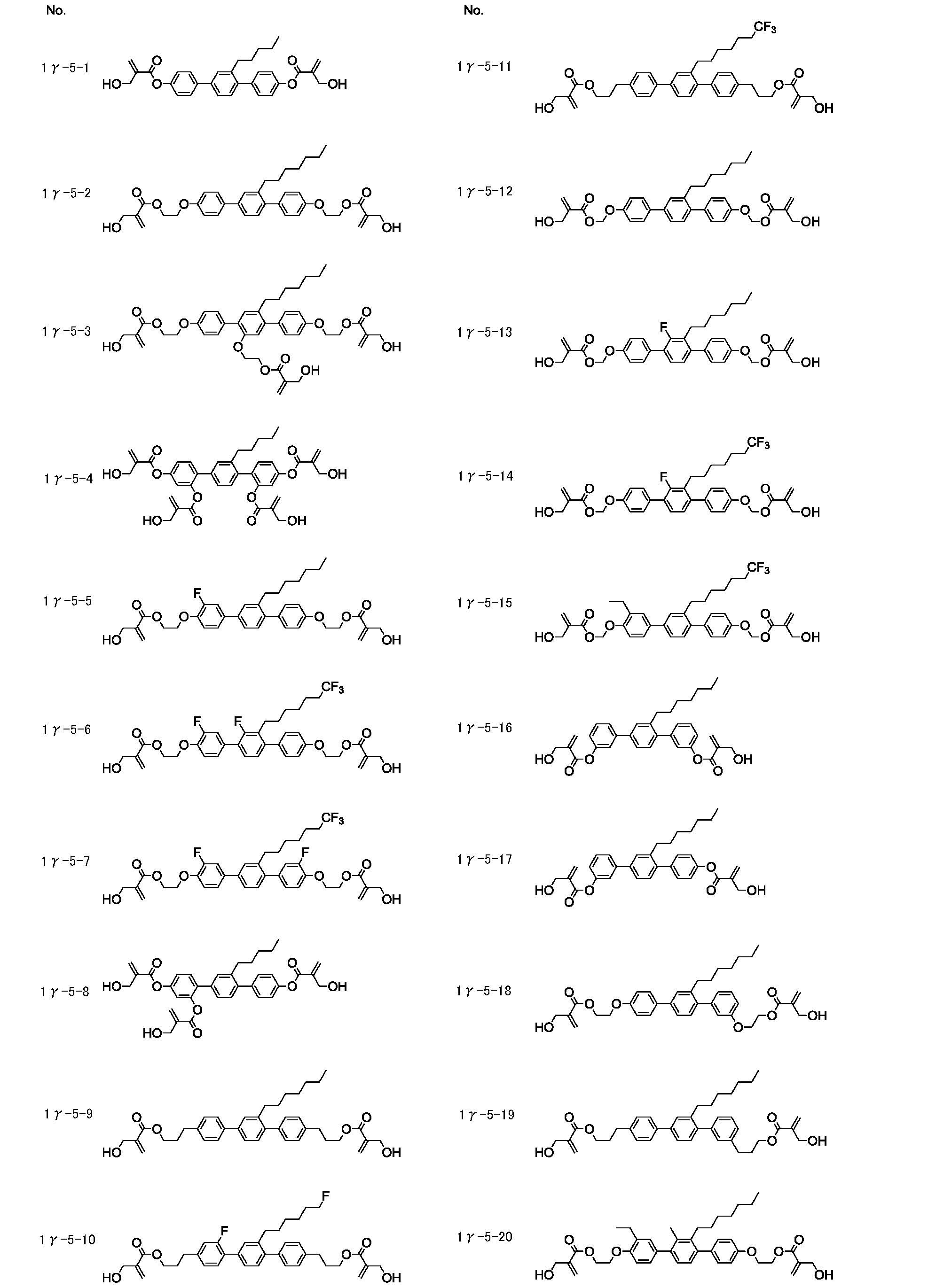 Figure JPOXMLDOC01-appb-I000320
