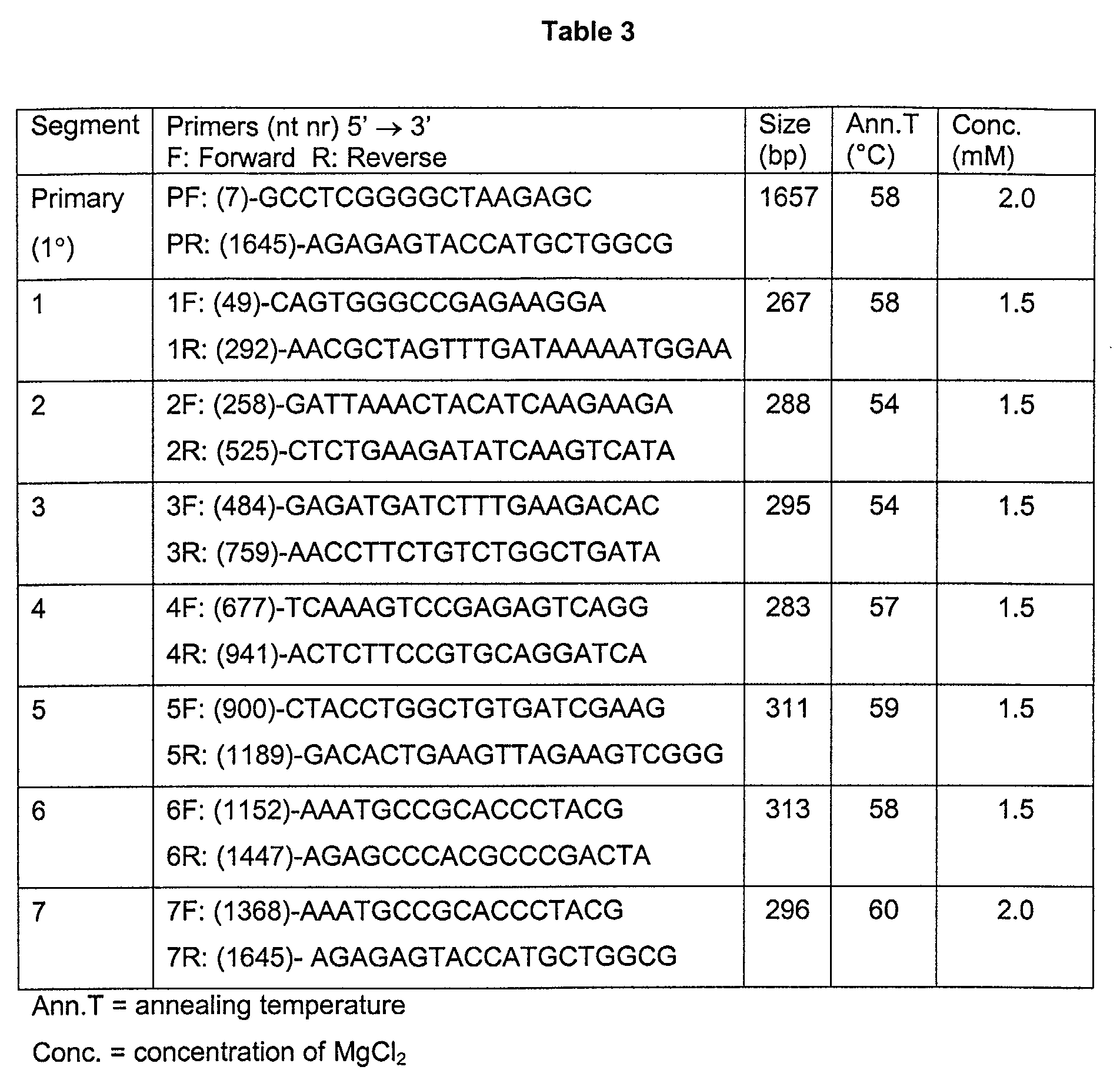 Figure 00310001