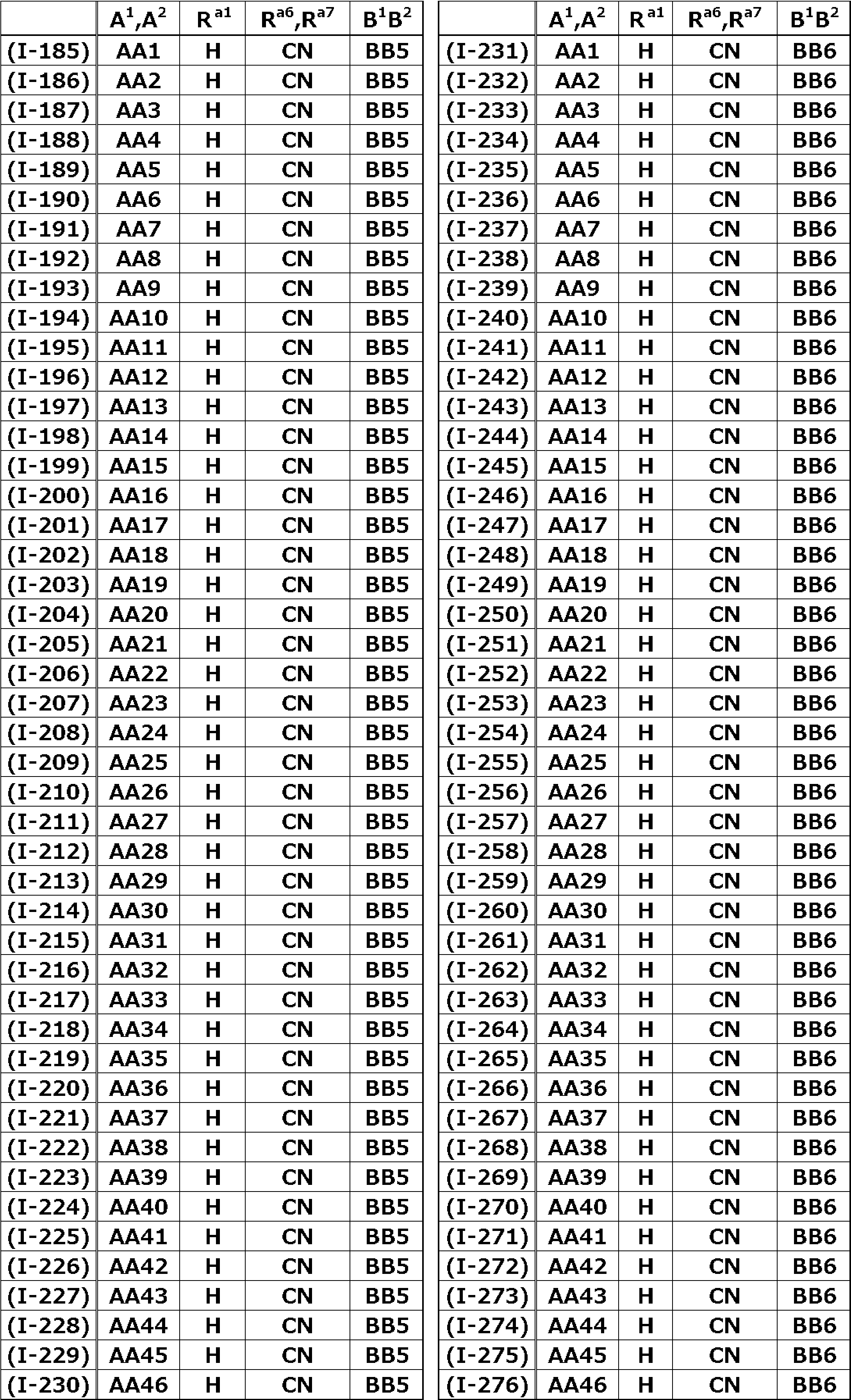 Figure JPOXMLDOC01-appb-T000011