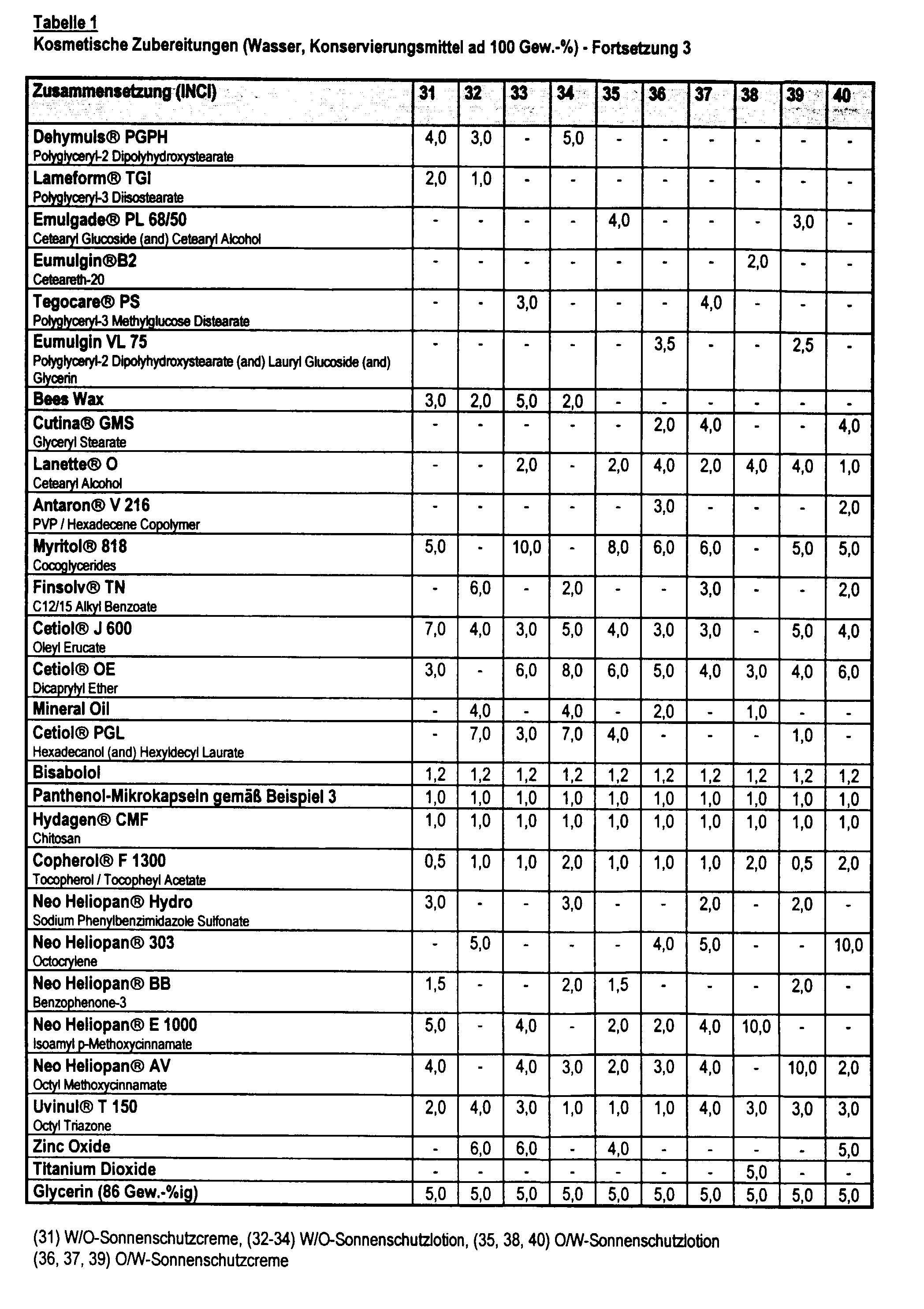 Figure 00320001