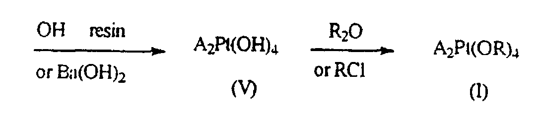 Figure 00080002