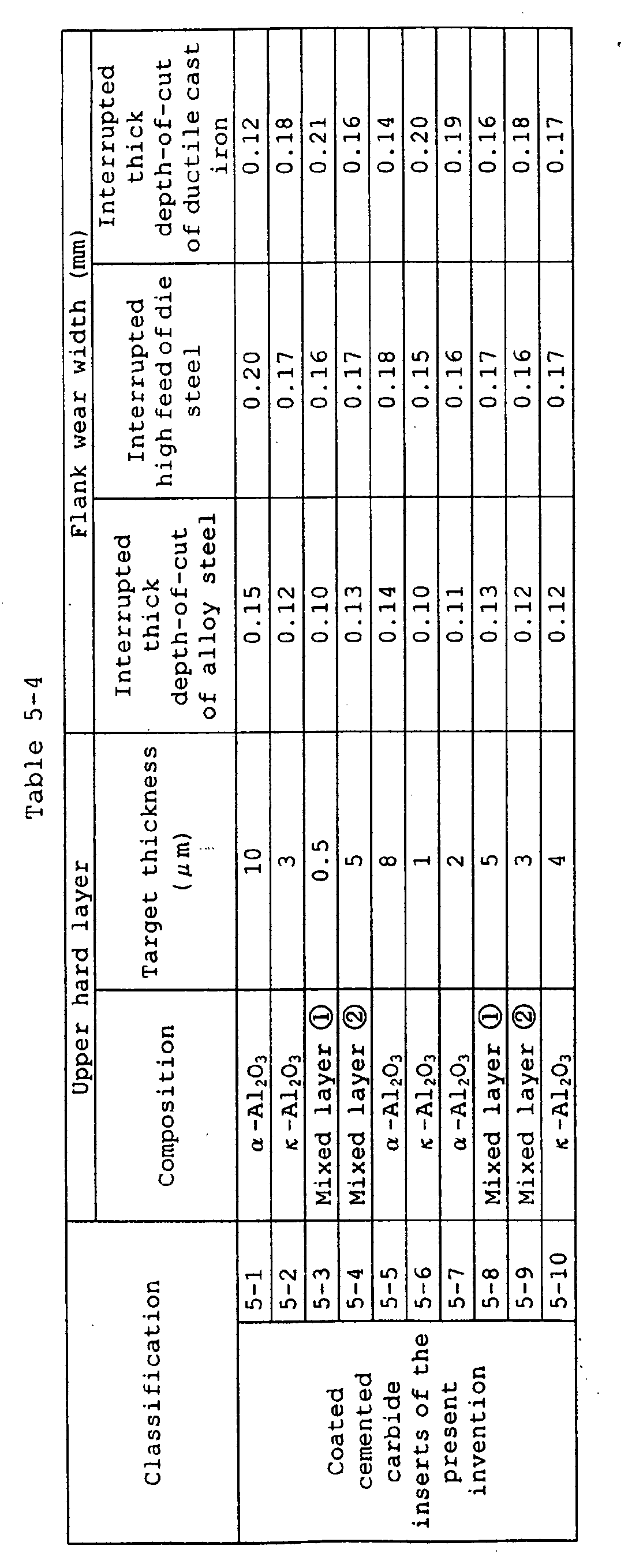 Figure 01420001