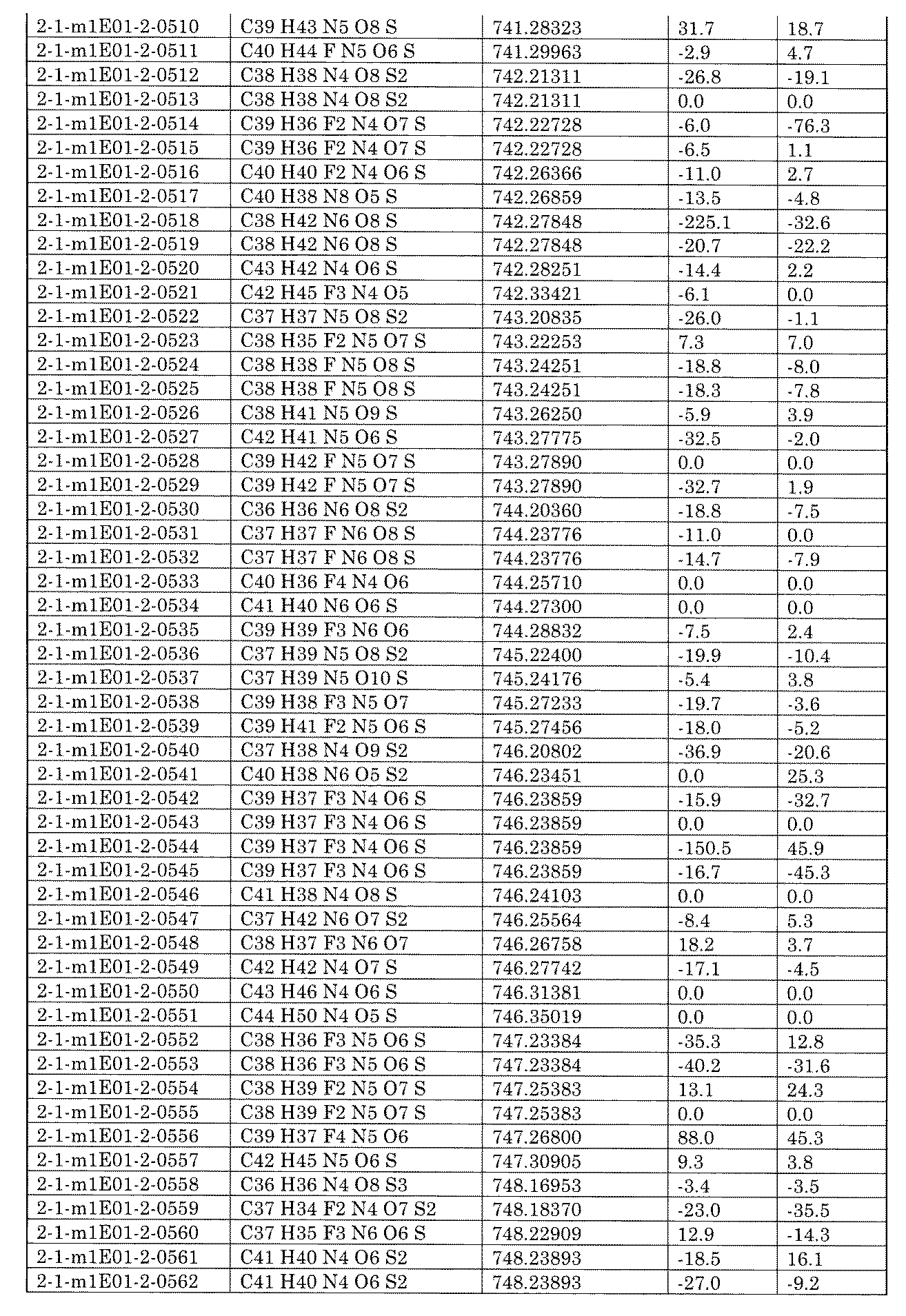 Figure JPOXMLDOC01-appb-I002376