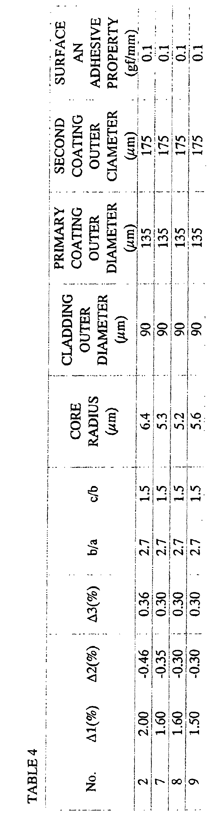 Figure 00250001