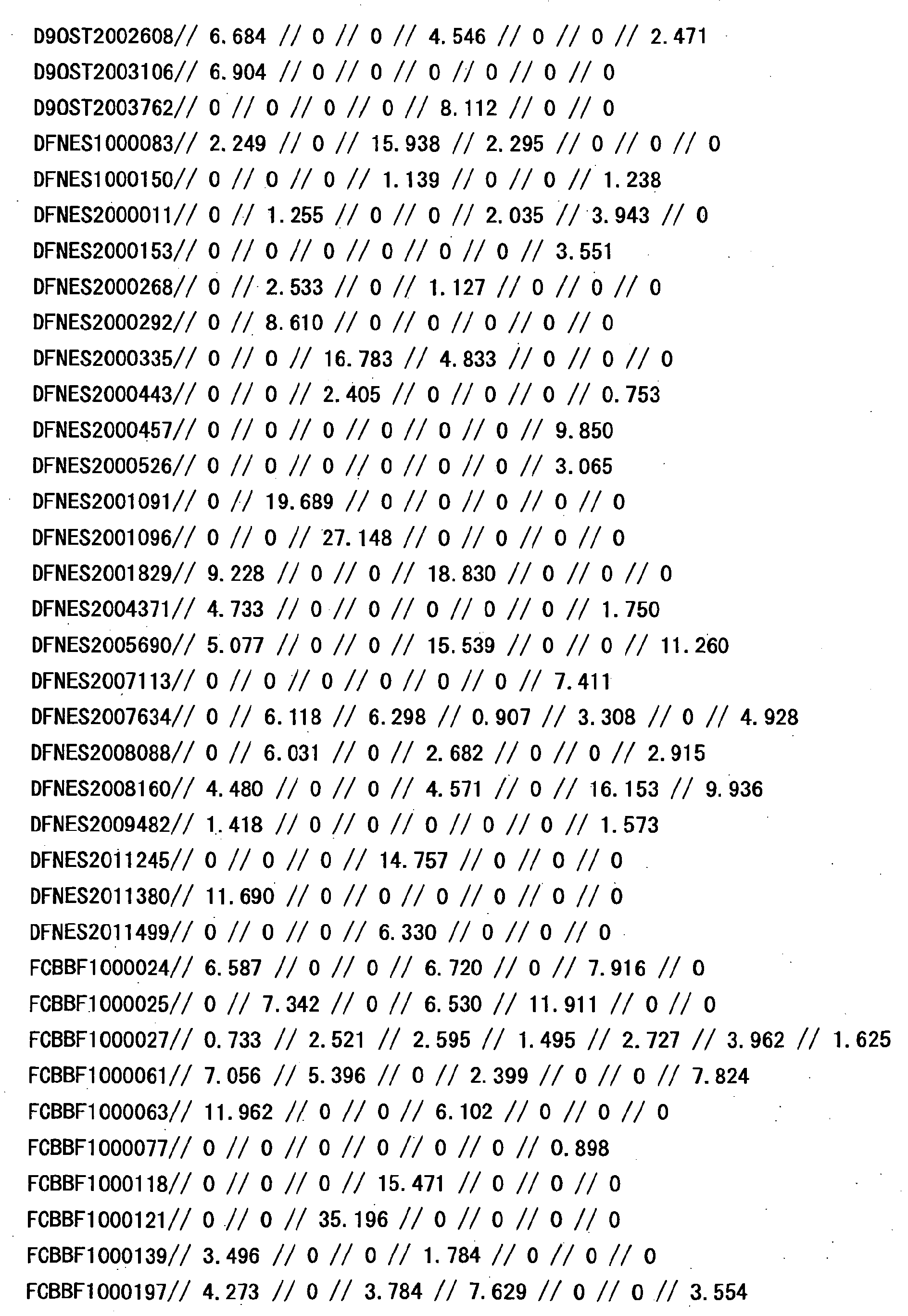 Figure 14490001