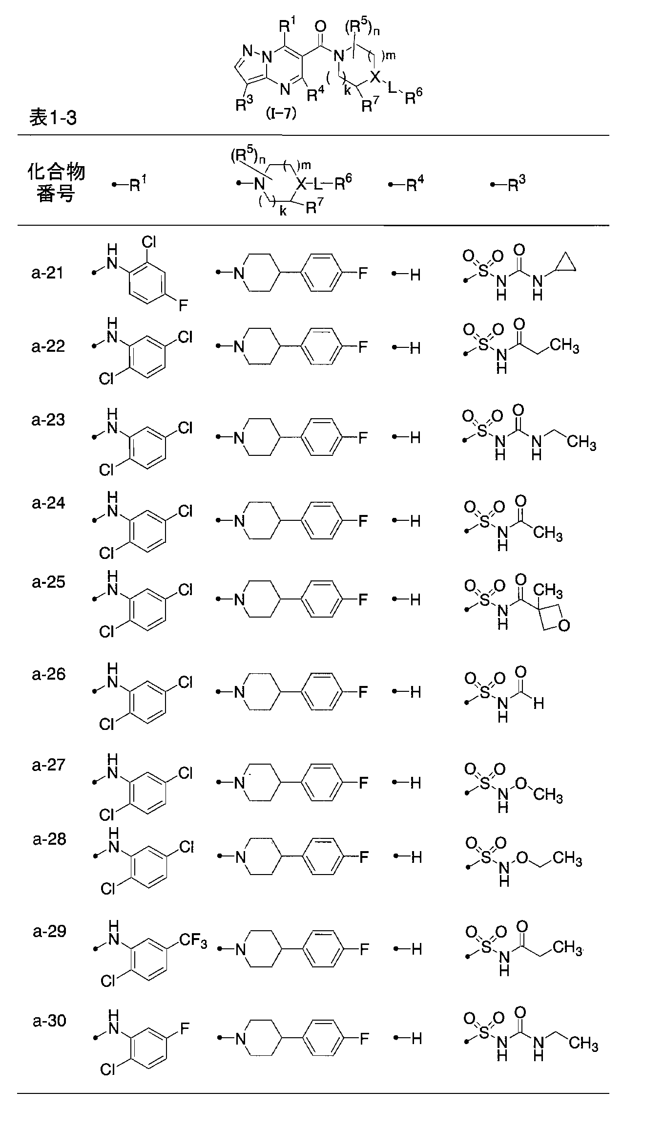 Figure JPOXMLDOC01-appb-T000037