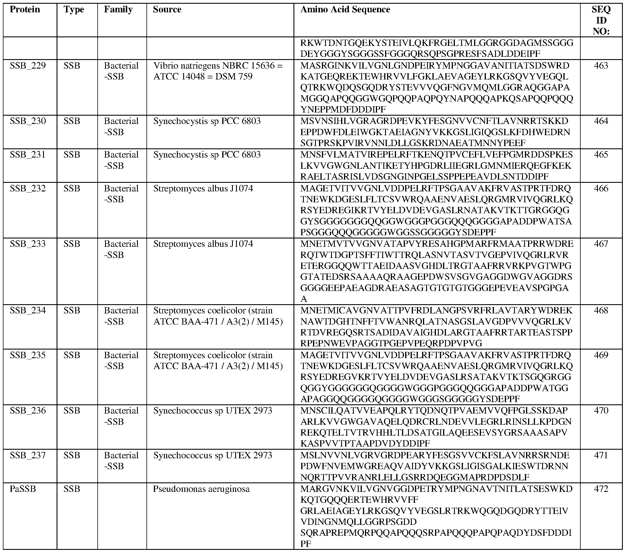 Figure imgf000088_0001