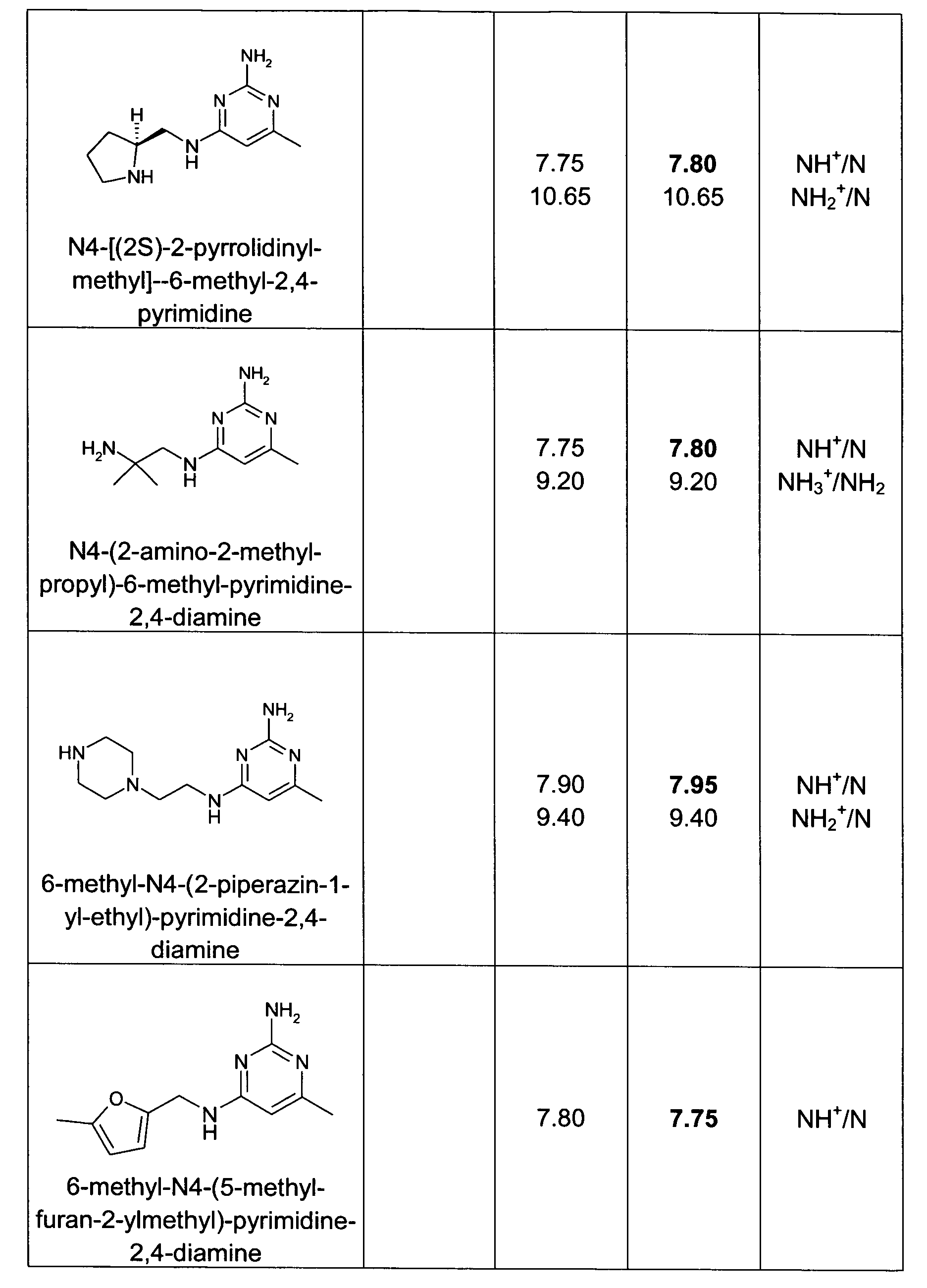 Figure 00150001