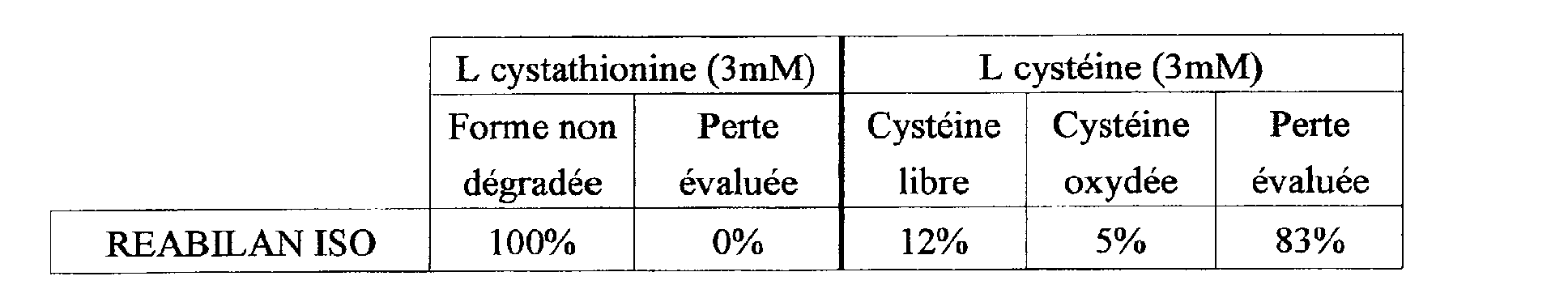 Figure 00080001