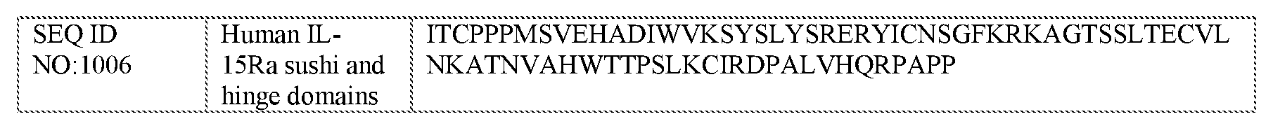 Figure imgf000056_0001