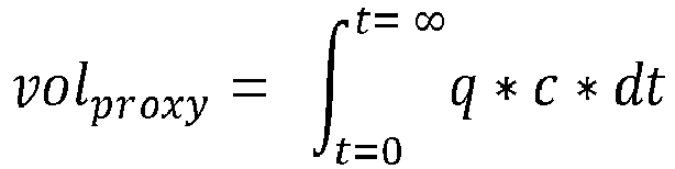 Figure imgb0064